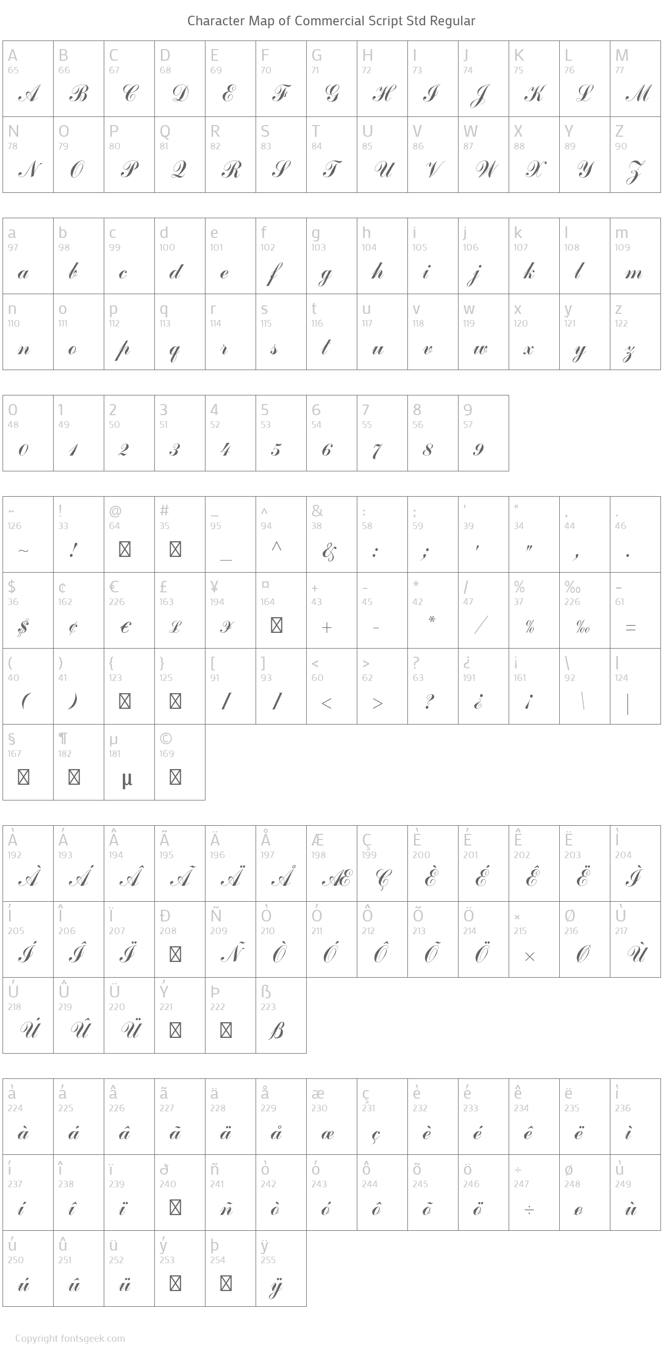 Commercial Script Std Regular Download For Free, View Sample Text