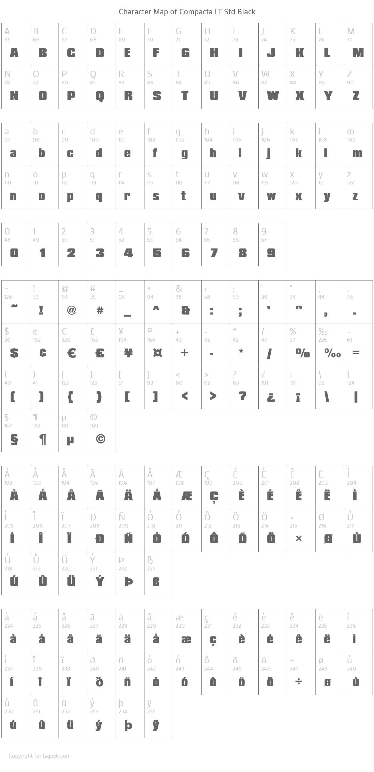 Compacta LT Std Black Download For Free, View Sample Text, Rating And