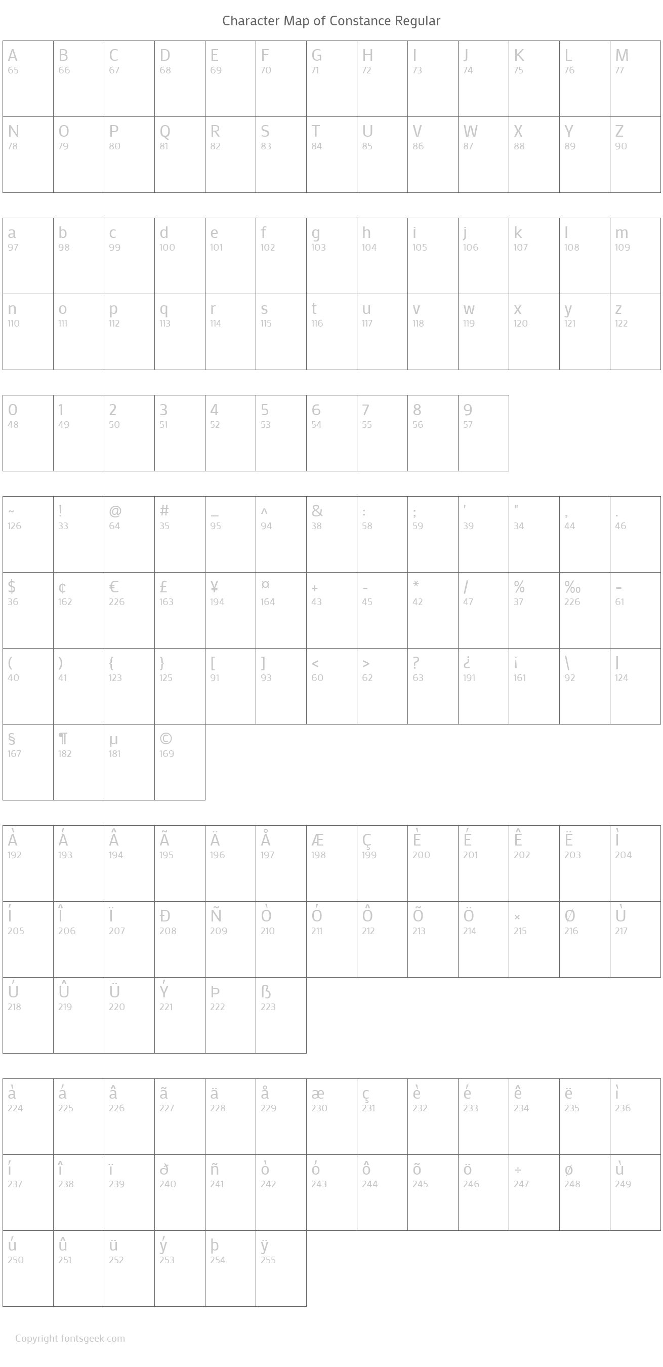 Constance Regular Download For Free, View Sample Text, Rating And