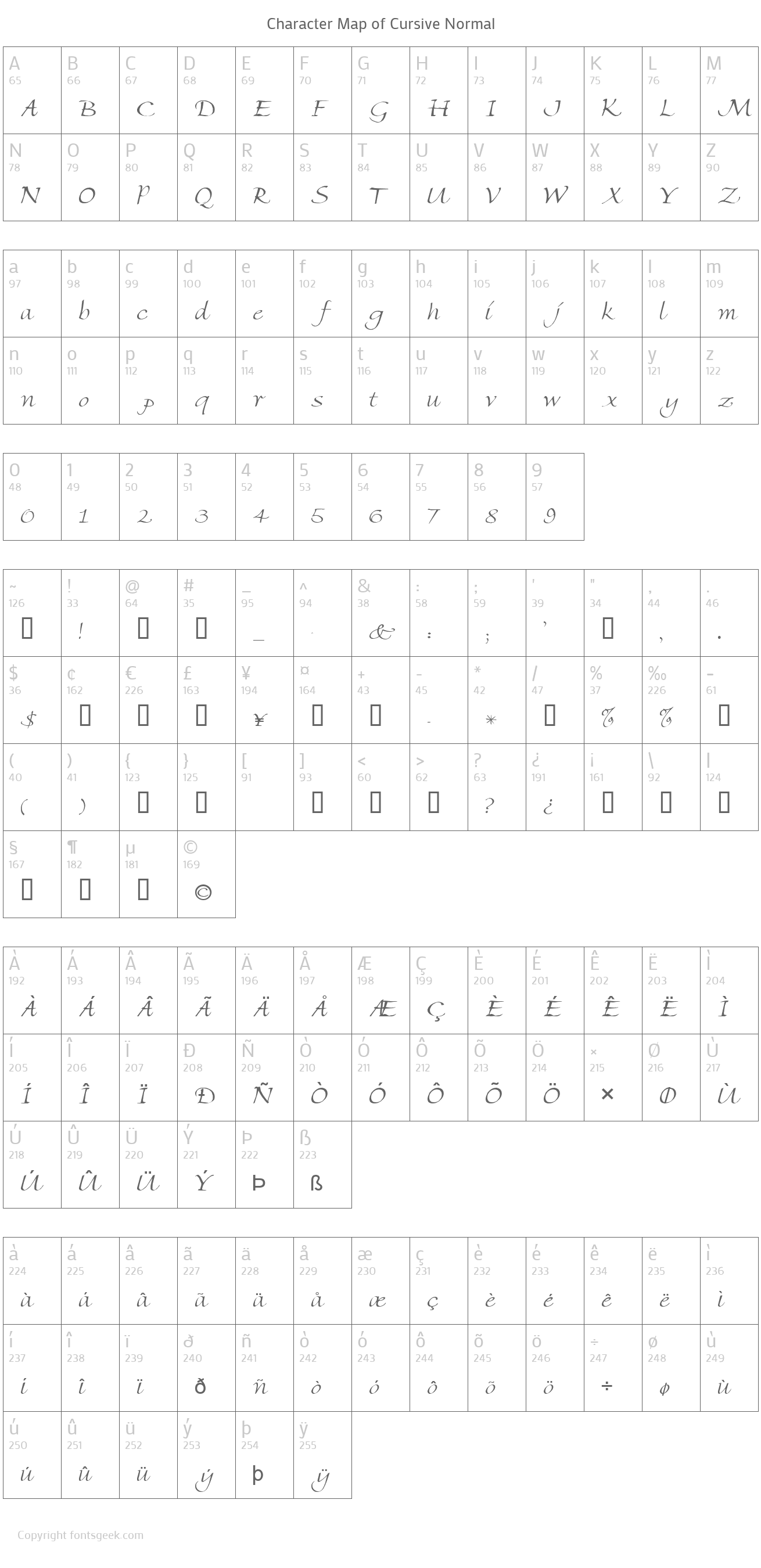 Cursive Normal Download For Free, View Sample Text, Rating And More