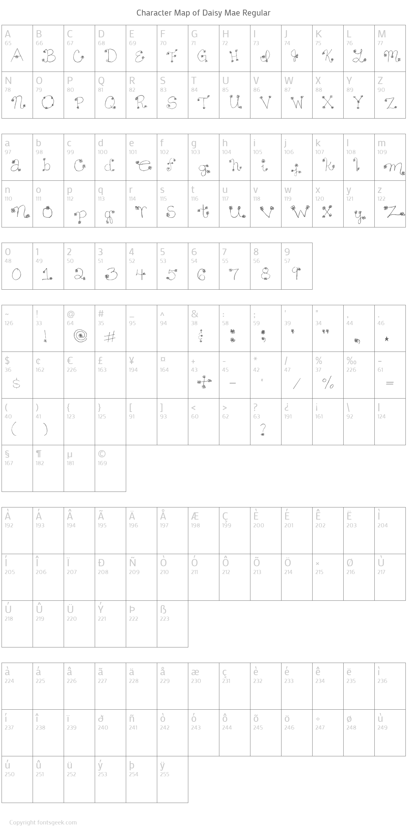 Daisy Mae Regular Download For Free, View Sample Text, Rating And