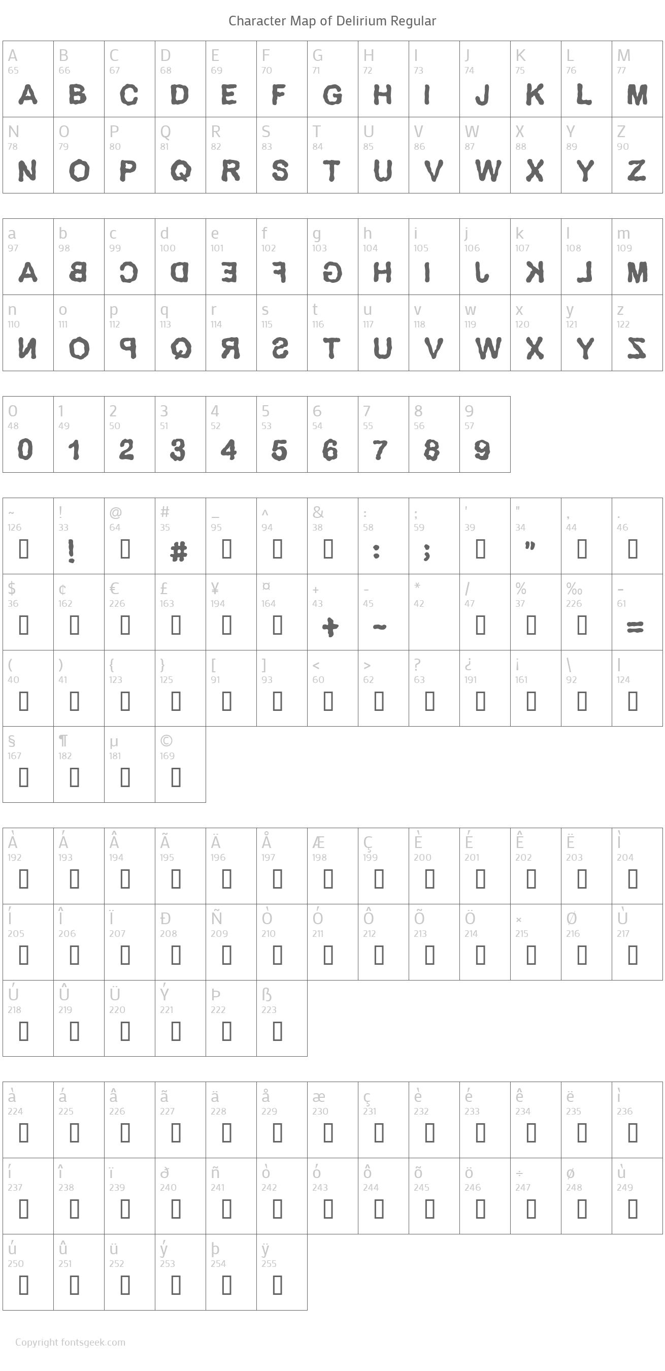 Delirium Font Download For Free, View Sample Text, Rating And More On