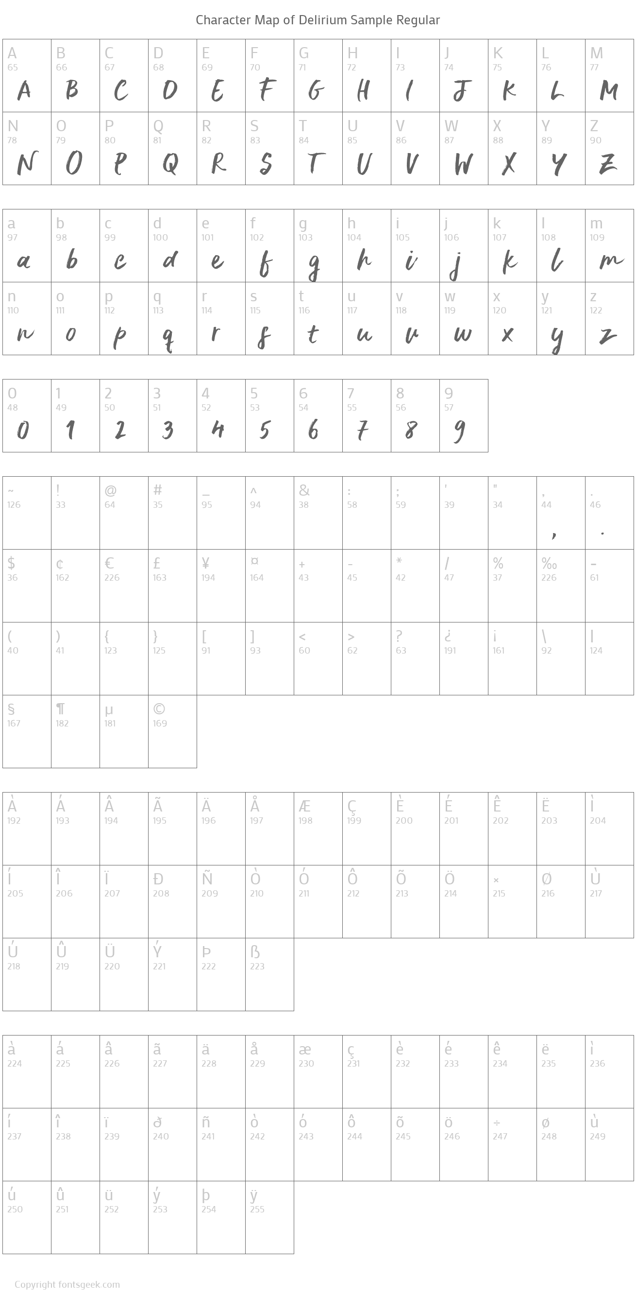 Delirium Sample Font Download For Free, View Sample Text, Rating And More On