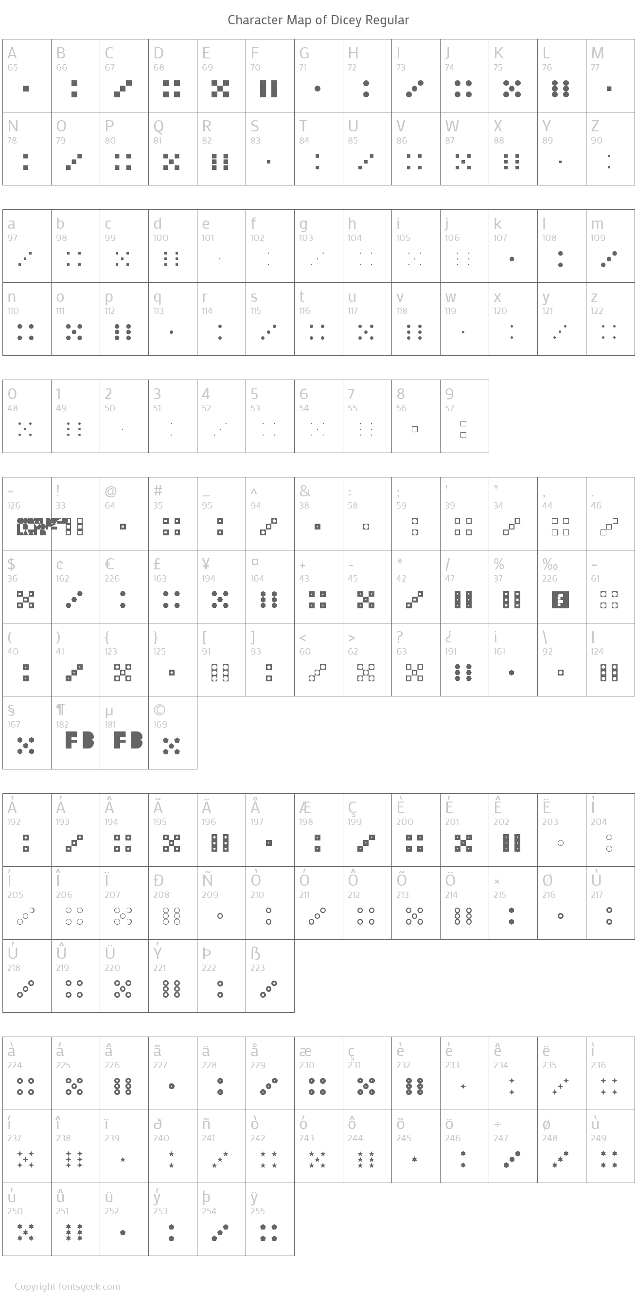 Dicey Regular Download For Free, View Sample Text, Rating And More On