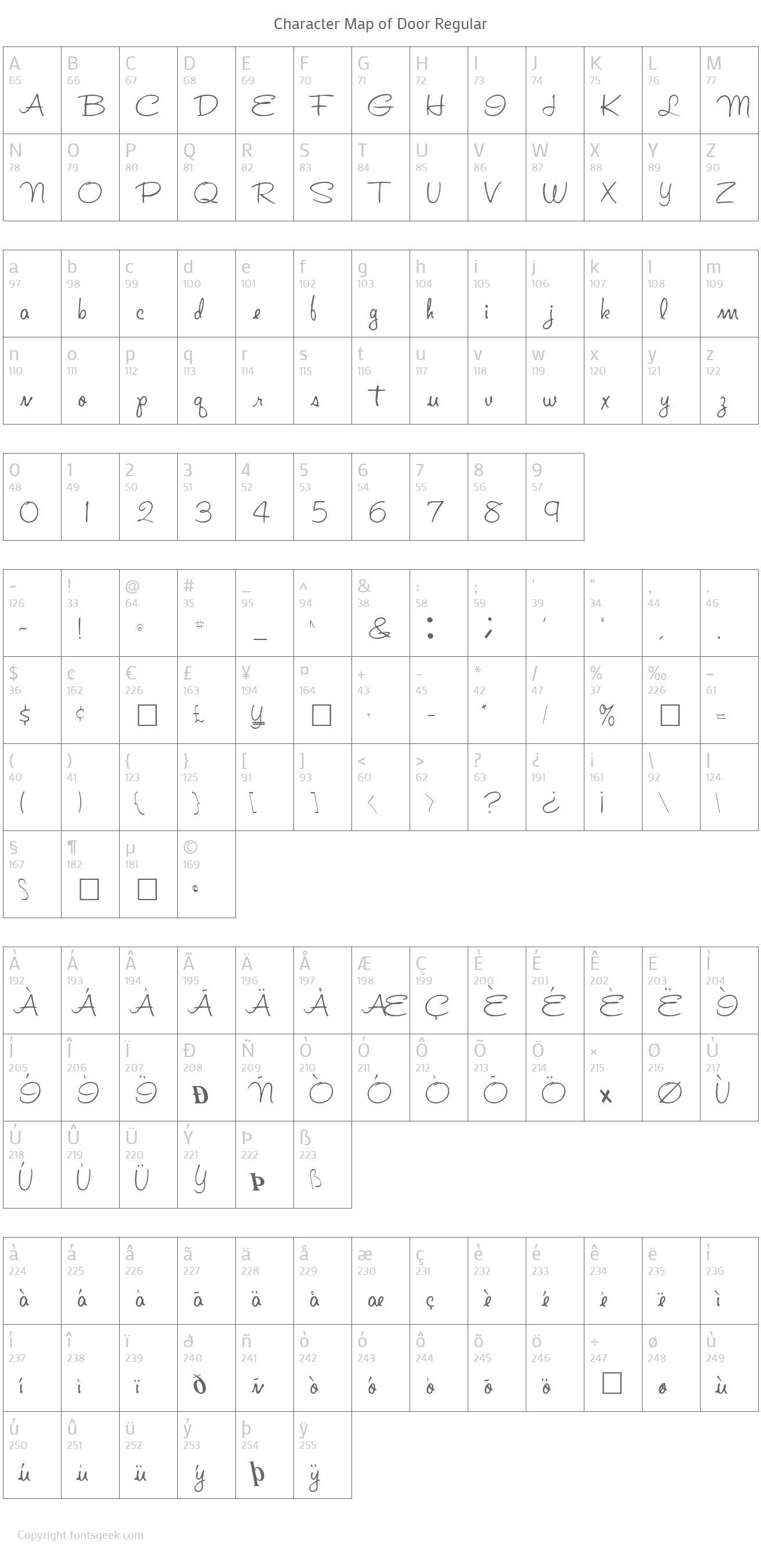 Door Font Download For Free, View Sample Text, Rating And More On