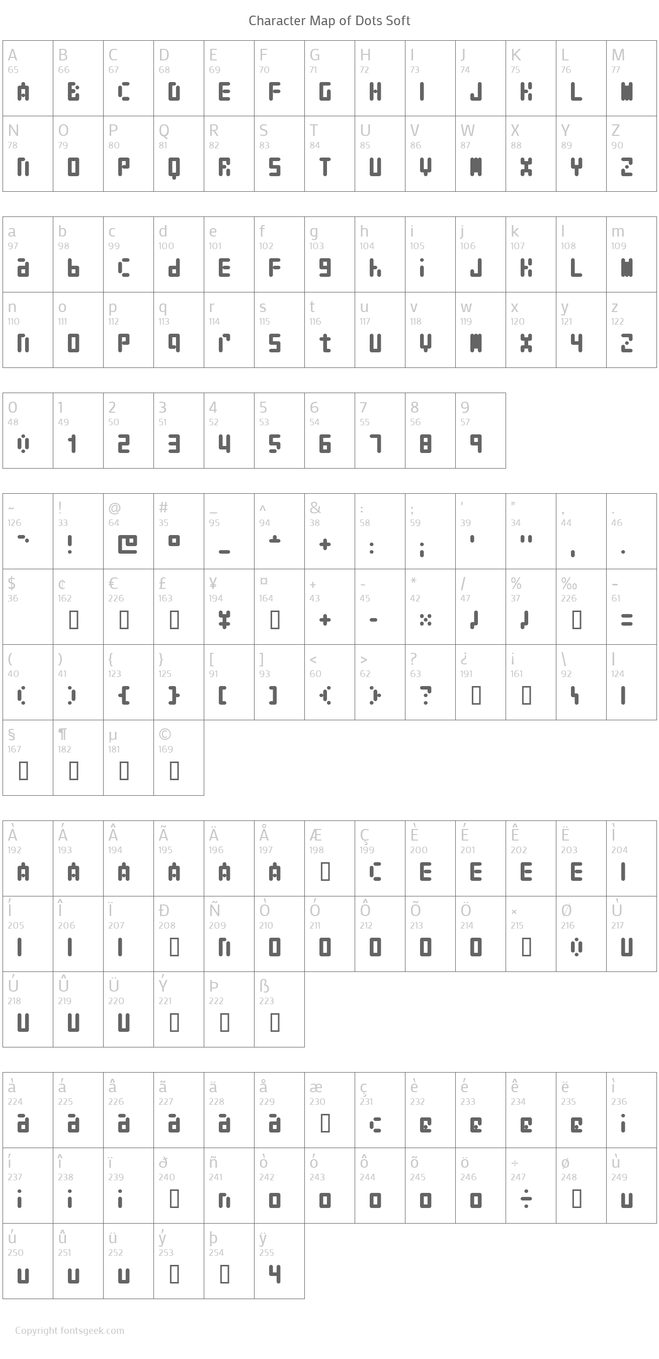 Dots Font Download For Free, View Sample Text, Rating And More On