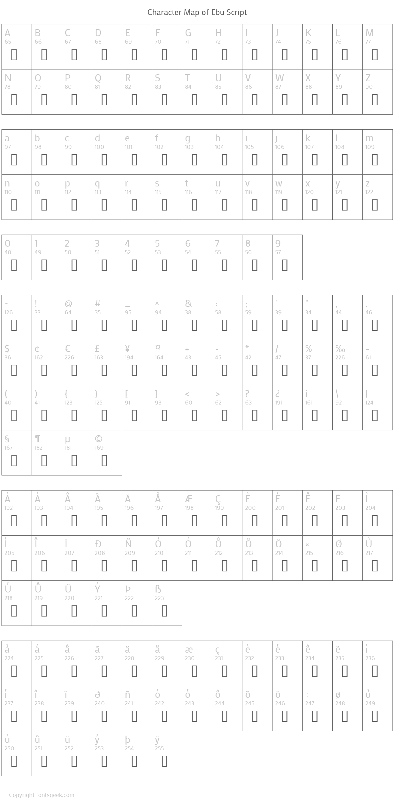 Ebu Script Download For Free, View Sample Text, Rating And More On