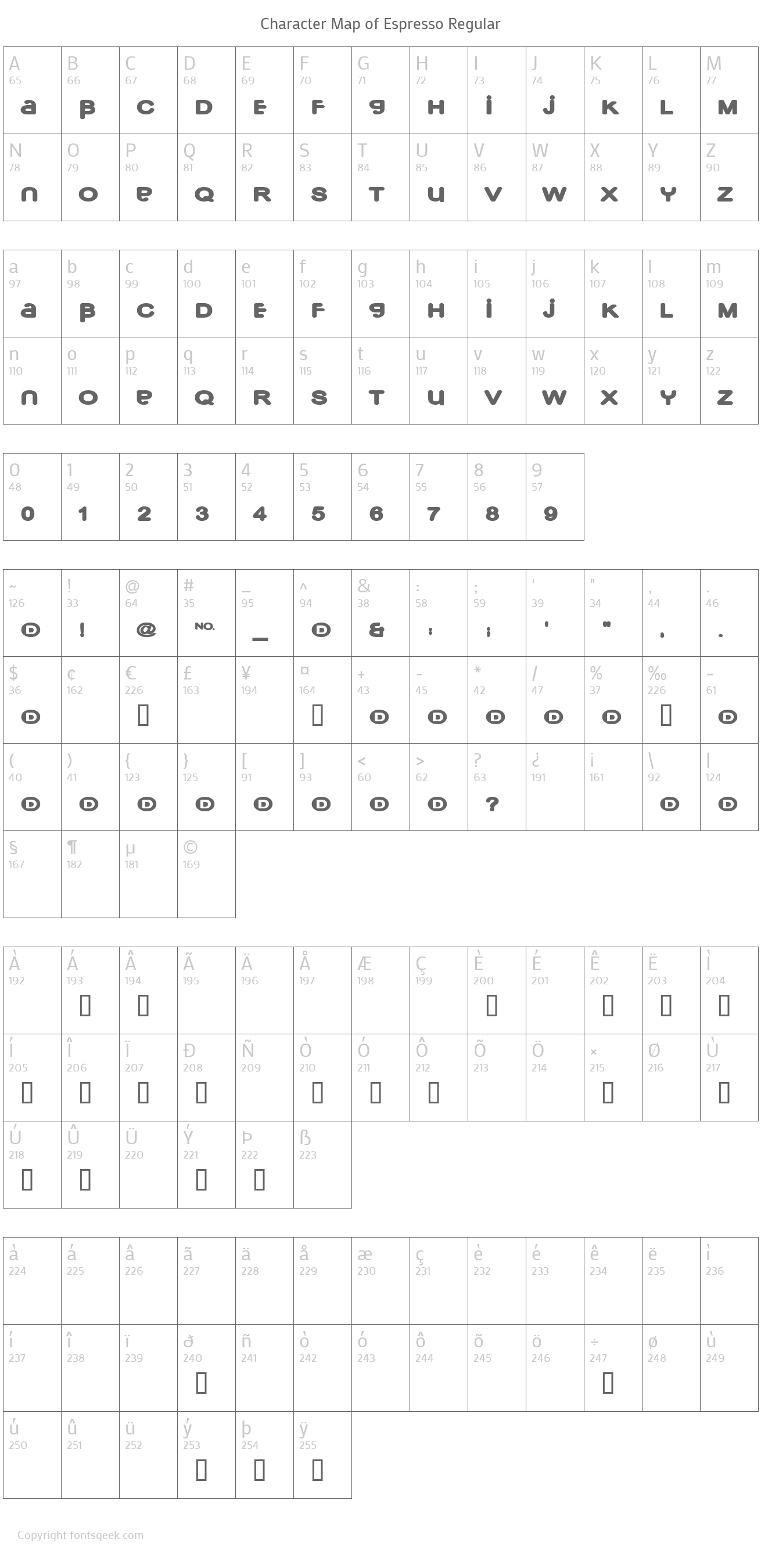 Espresso Regular Download For Free, View Sample Text, Rating And More
