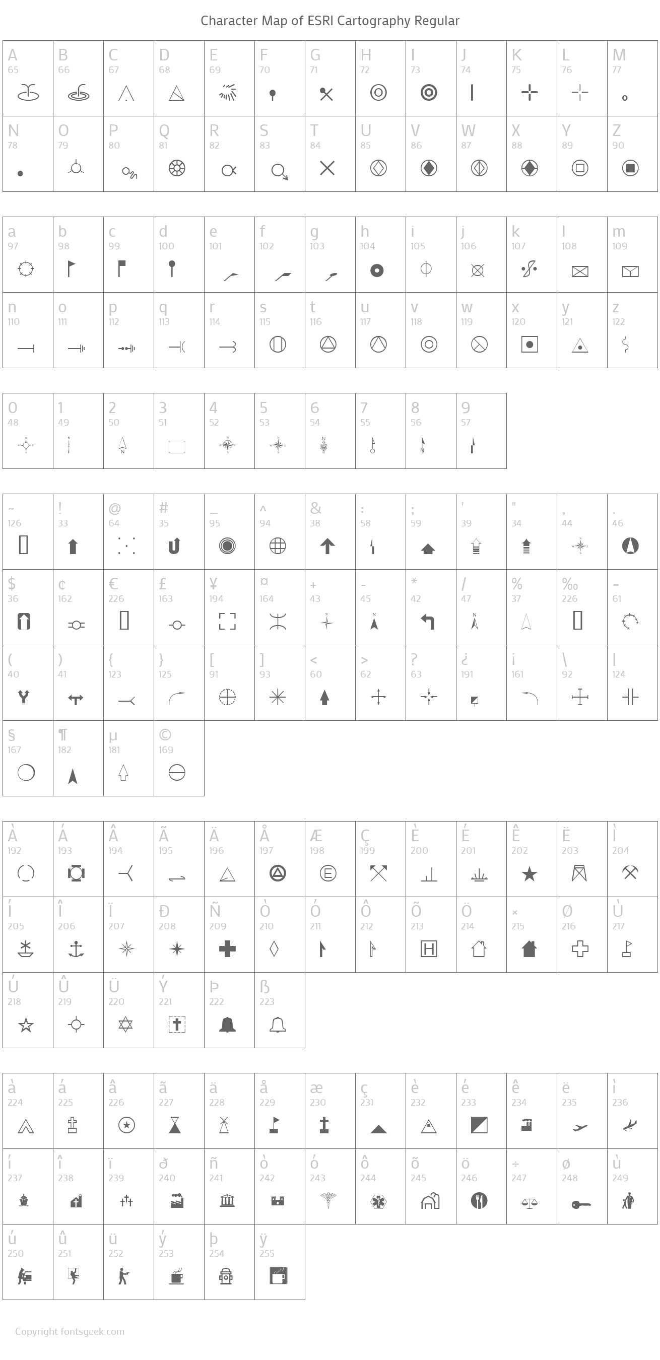 ESRI Cartography Regular Download For Free, View Sample Text, Rating