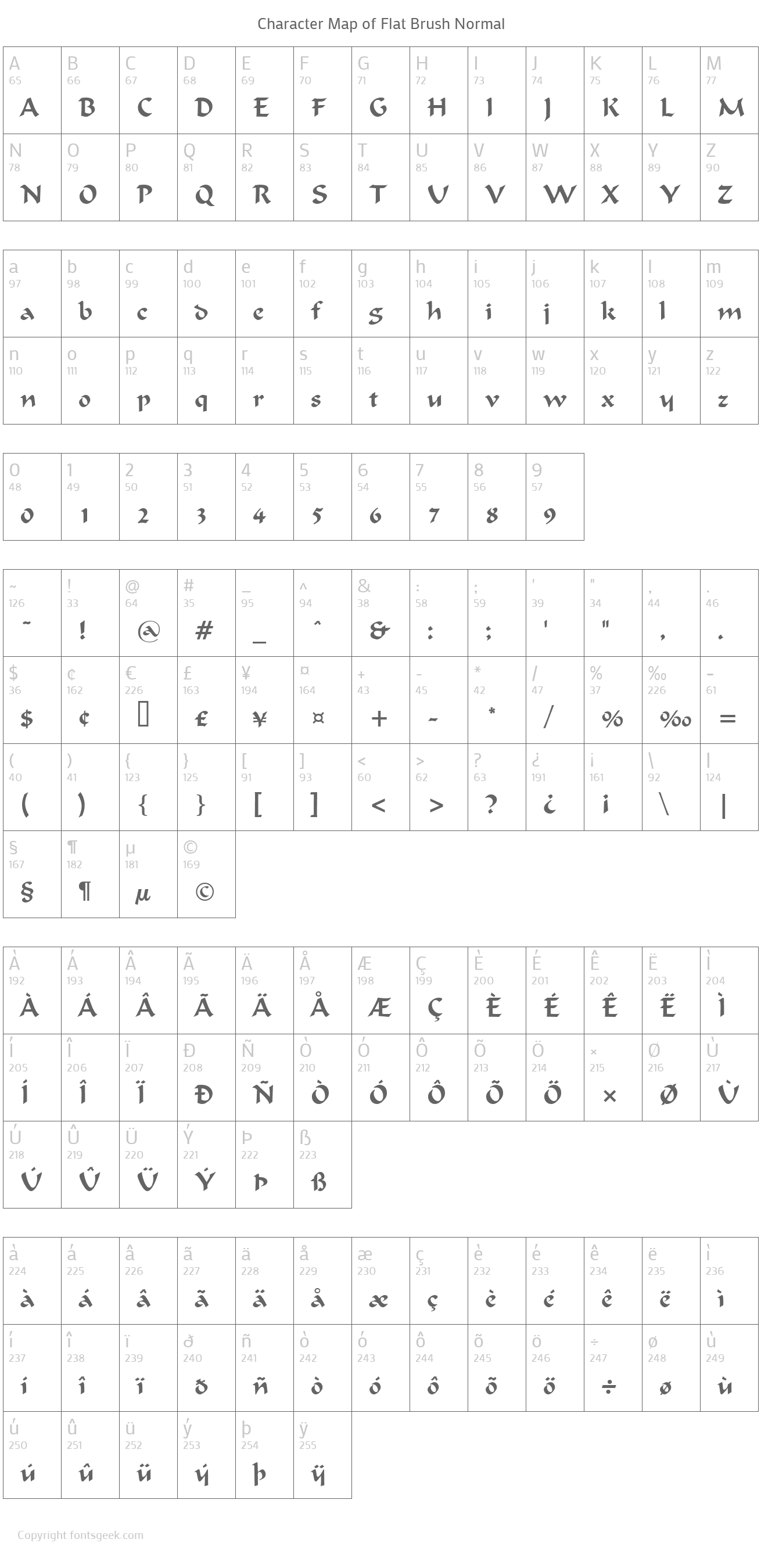 Flat Brush Normal Download For Free, View Sample Text, Rating And