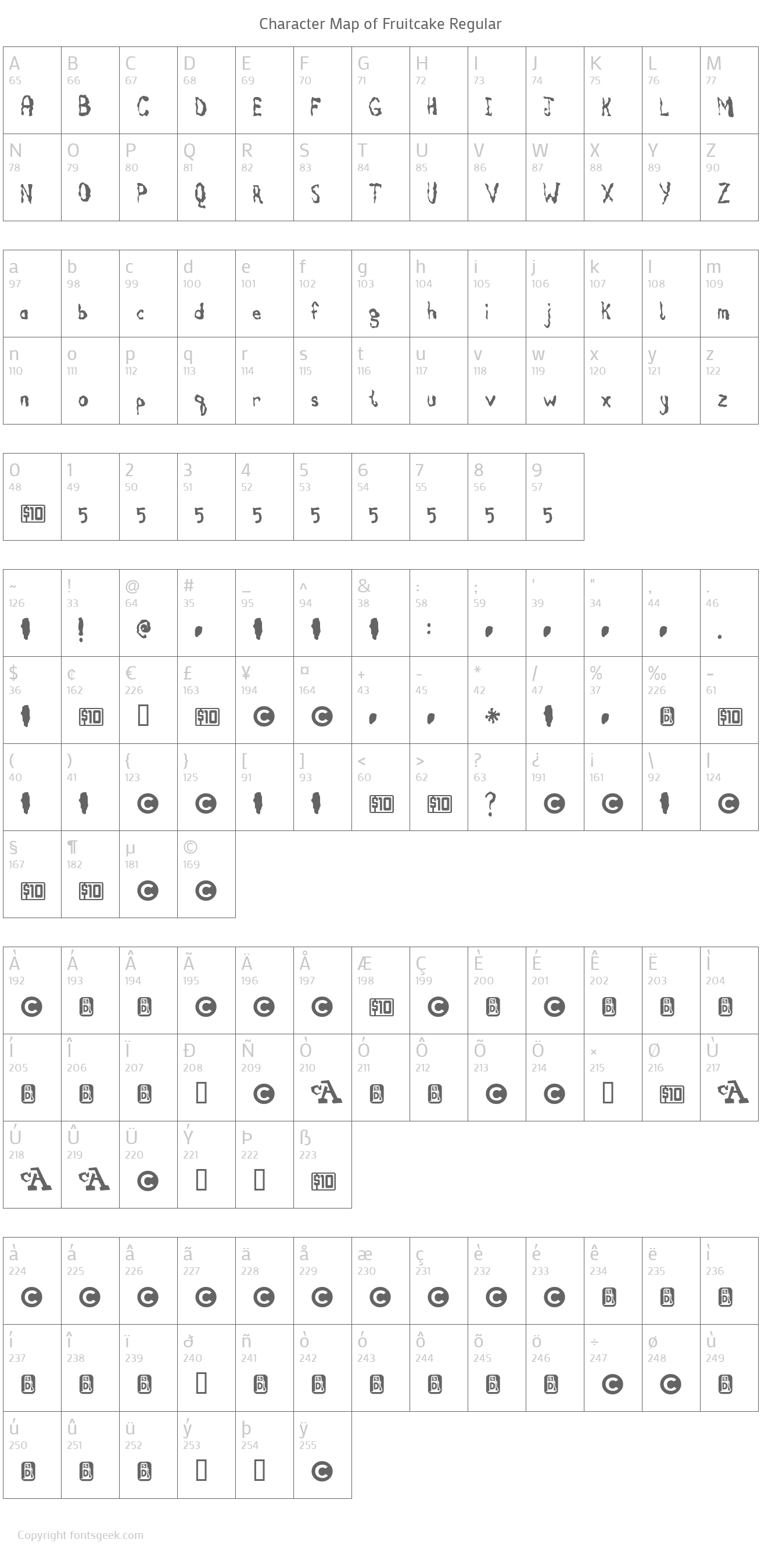 Fruitcake Regular Download For Free, View Sample Text, Rating And