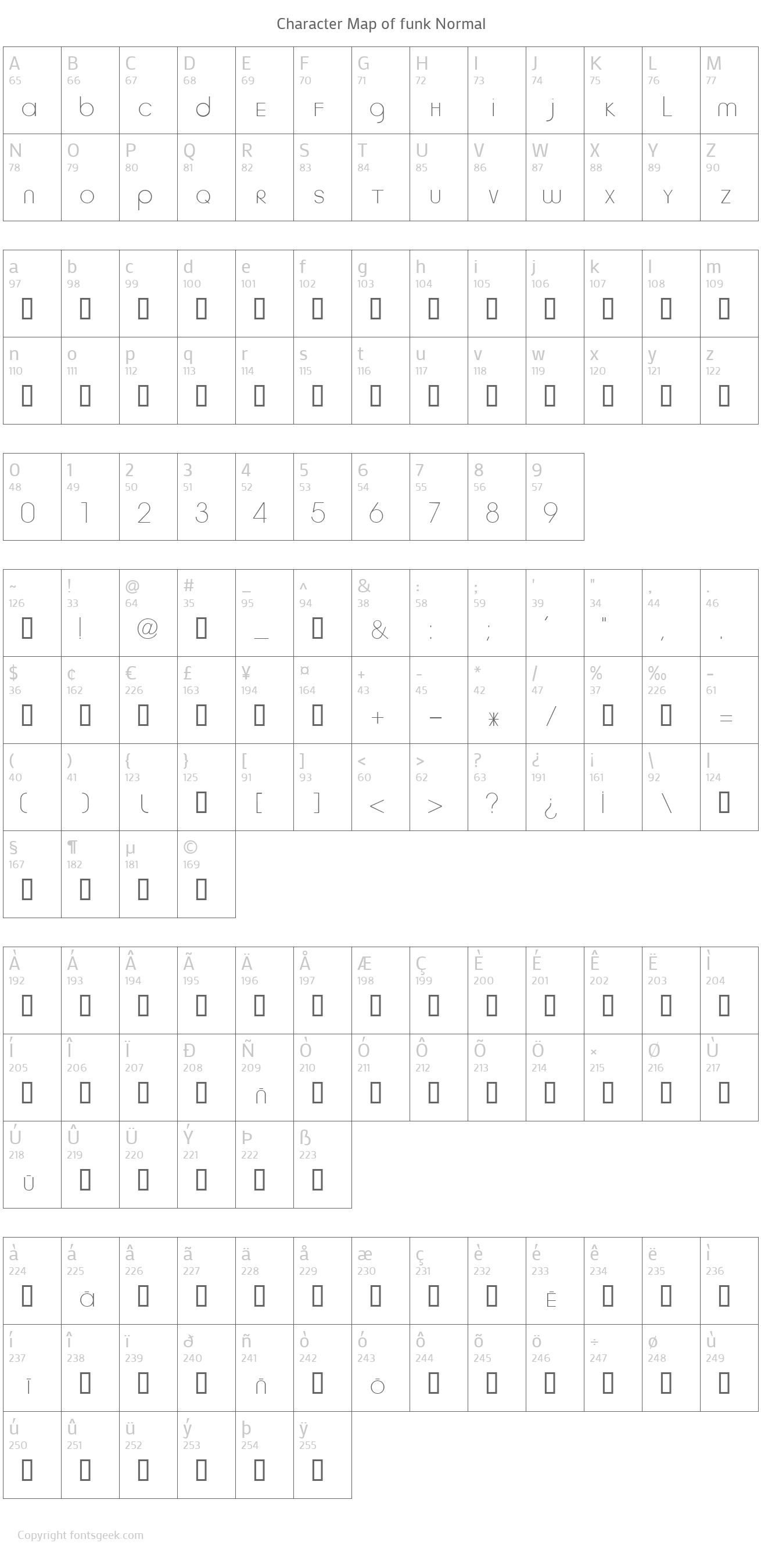 funk Font Download For Free, View Sample Text, Rating And More On