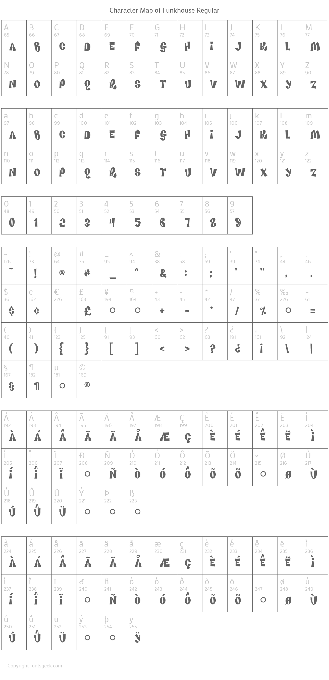 Funkhouse Font Download For Free, View Sample Text, Rating And More