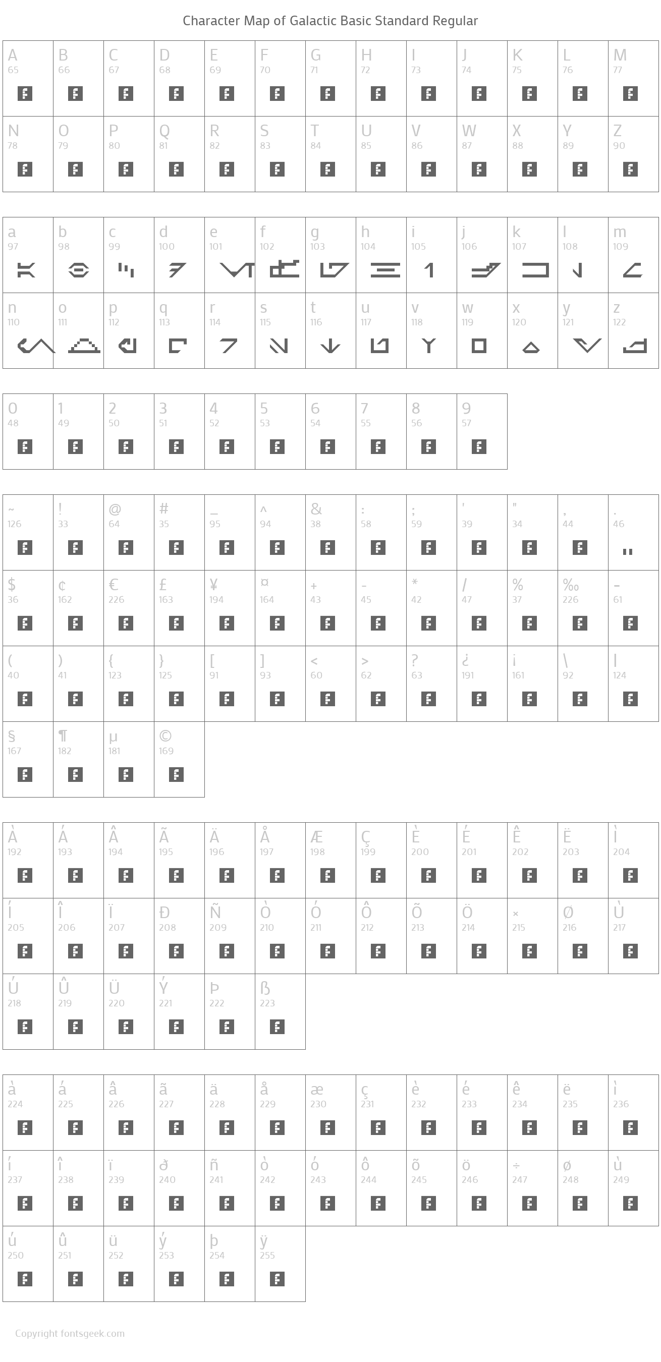 Galactic Basic Standard Font Download For Free, View Sample Text