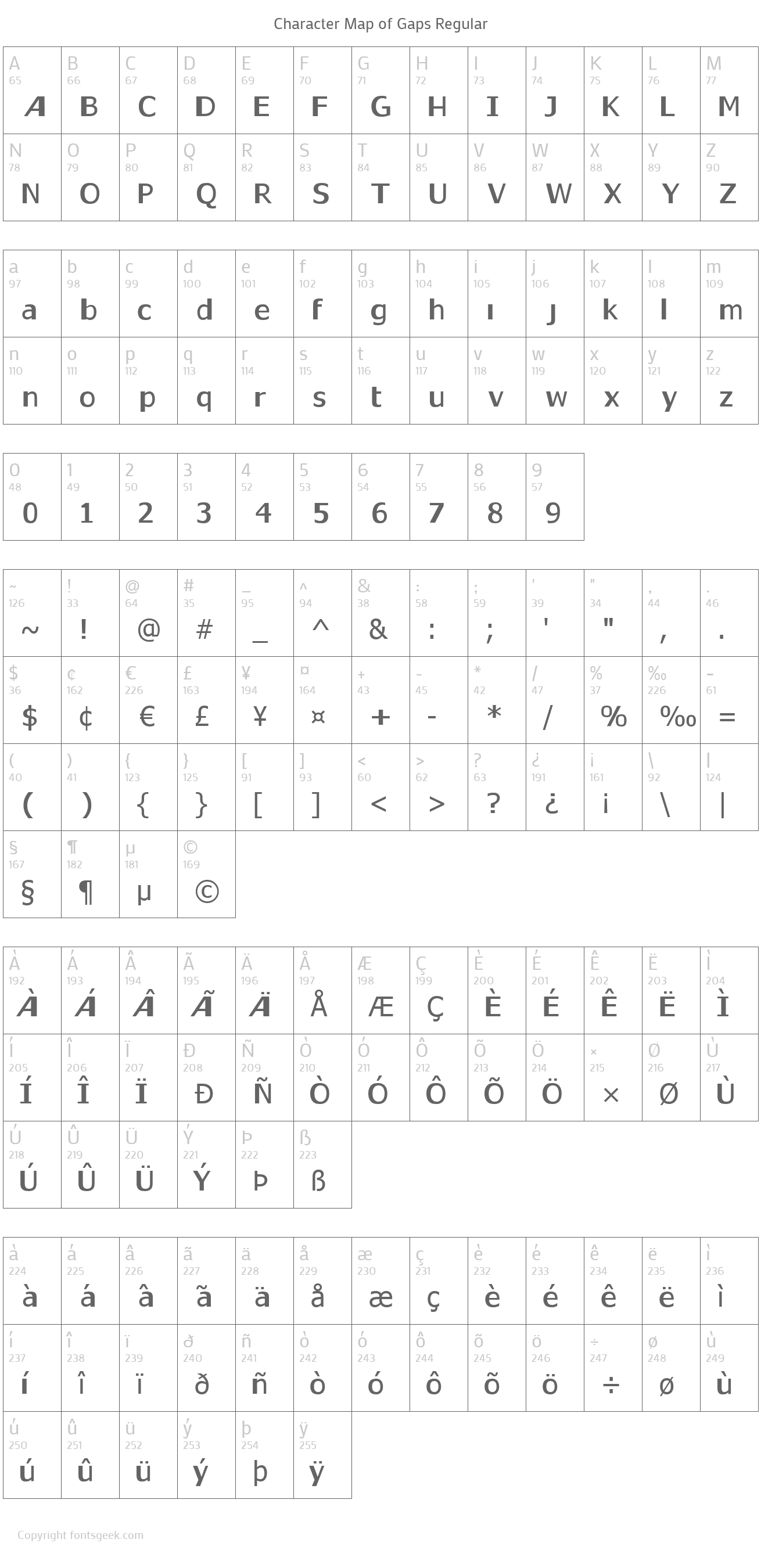 Gaps Regular Download For Free, View Sample Text, Rating And More On