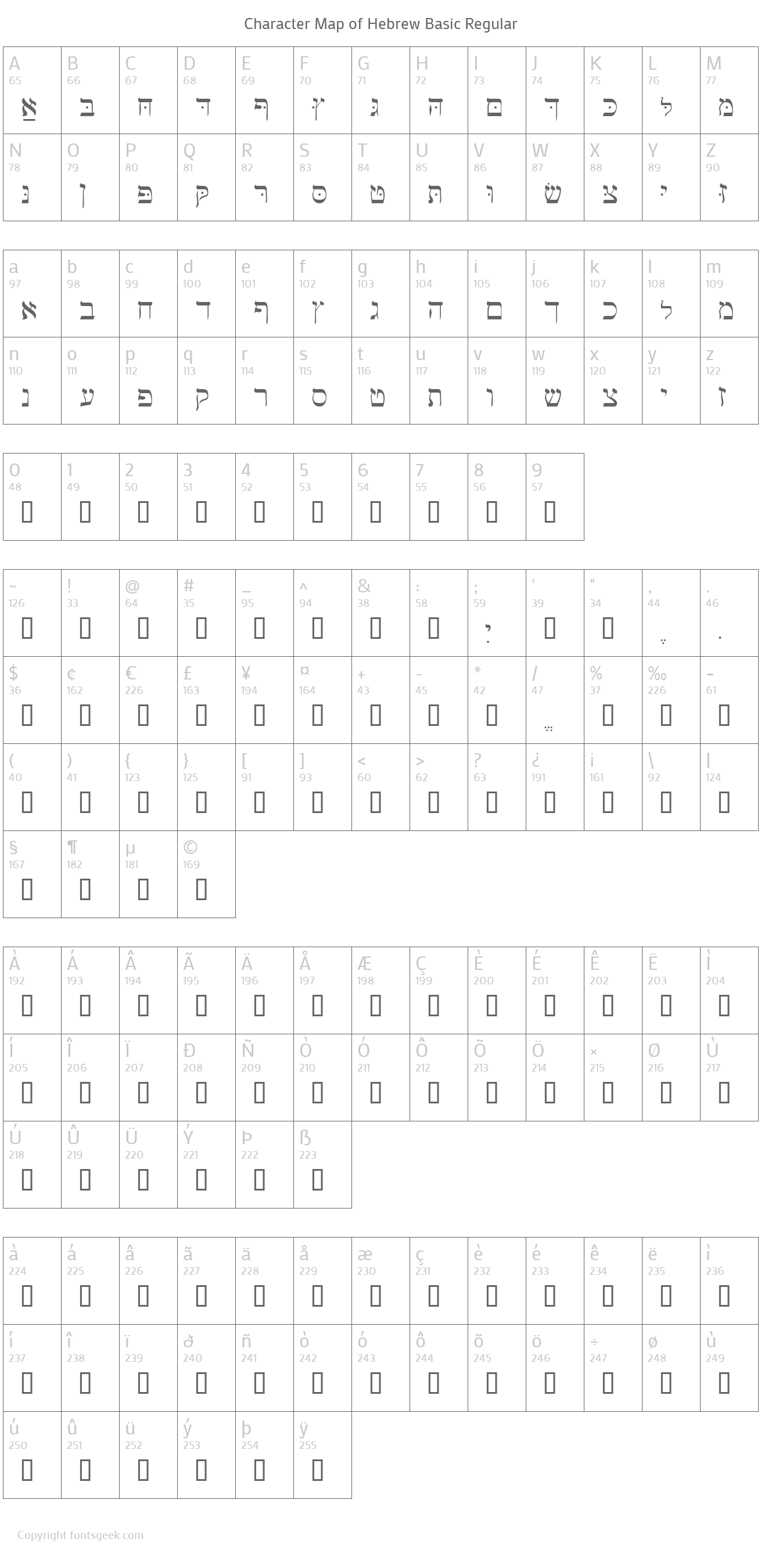 Hebrew Basic Font Download For Free, View Sample Text, Rating And