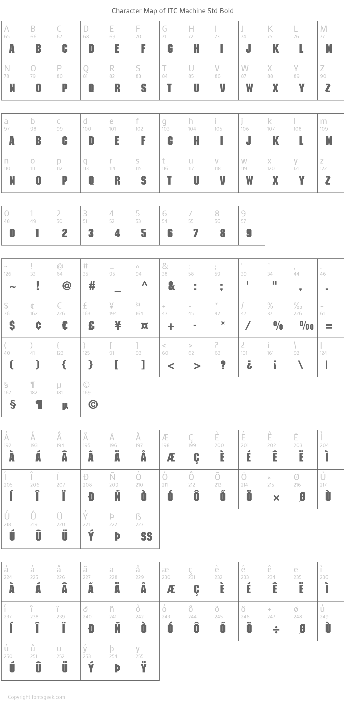 ITC Machine Std Bold Download For Free, View Sample Text, Rating And
