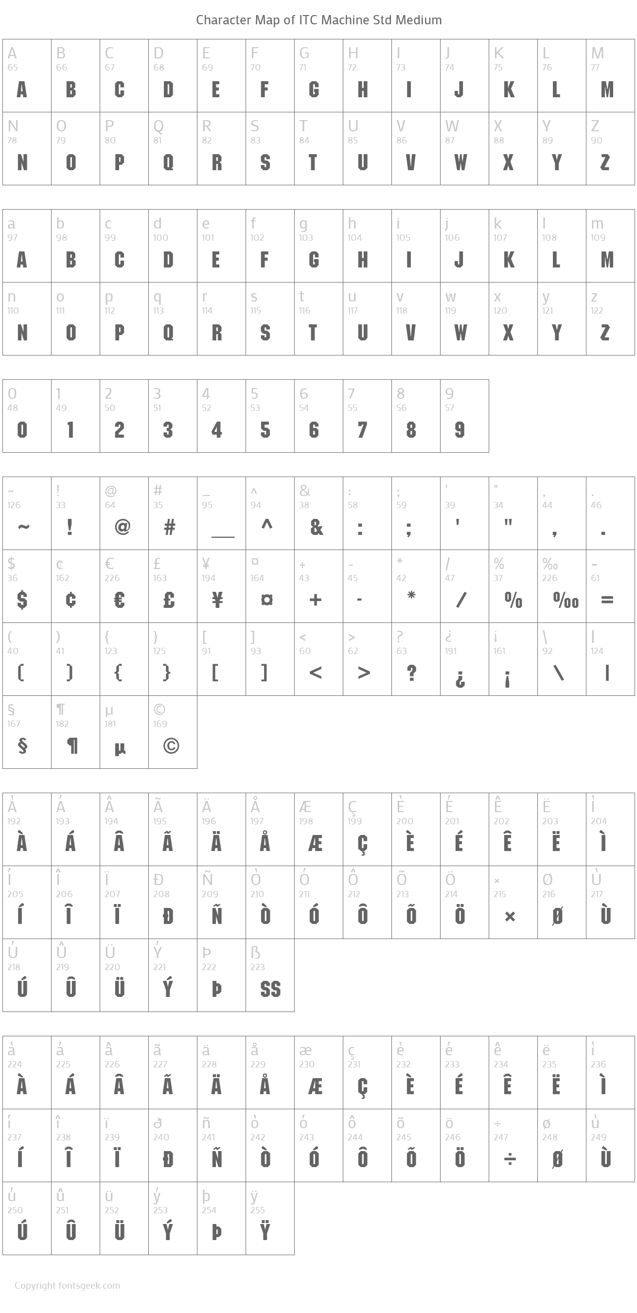 ITC Machine Std Medium Download For Free, View Sample Text, Rating