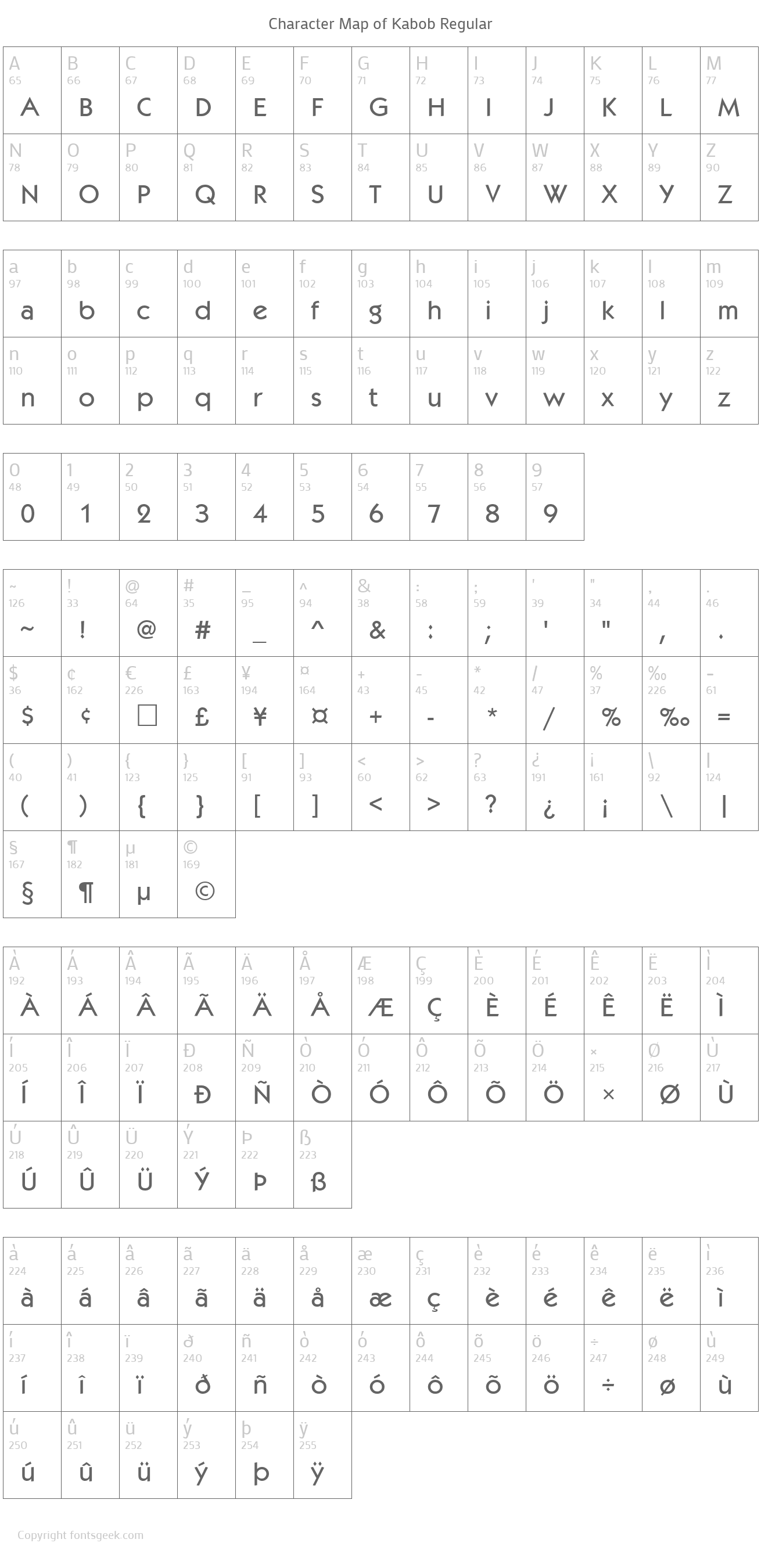 Kabob Regular Download For Free, View Sample Text, Rating And More On