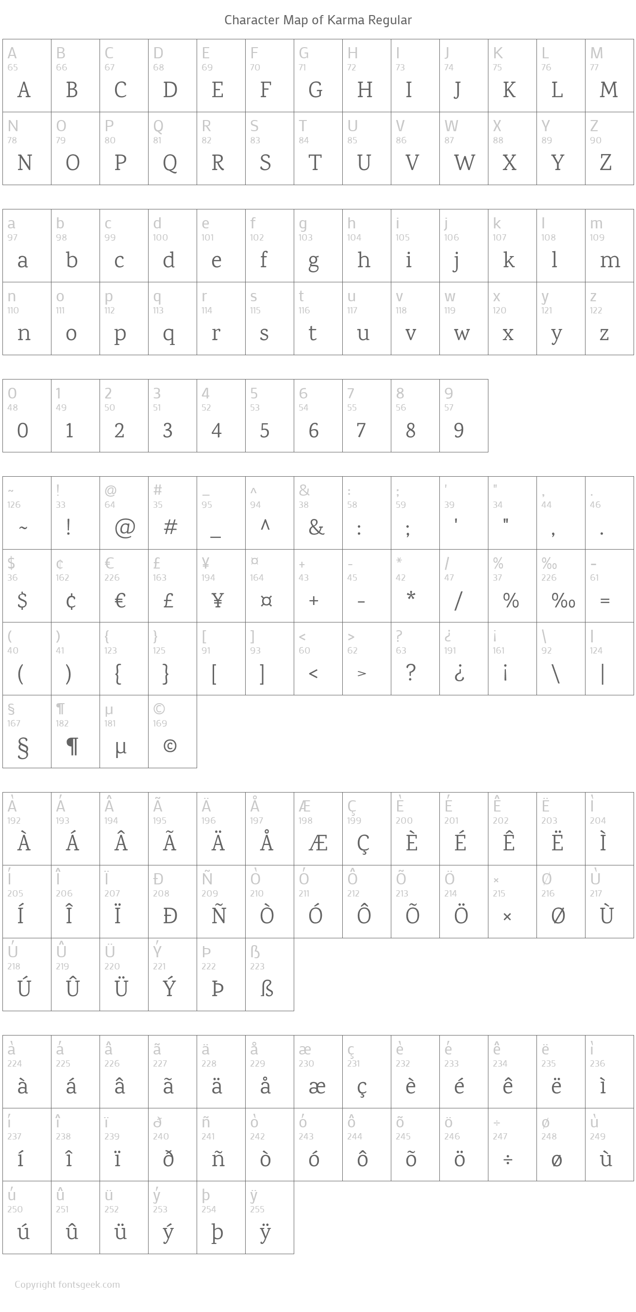 Karma Font Download For Free, View Sample Text, Rating And More On