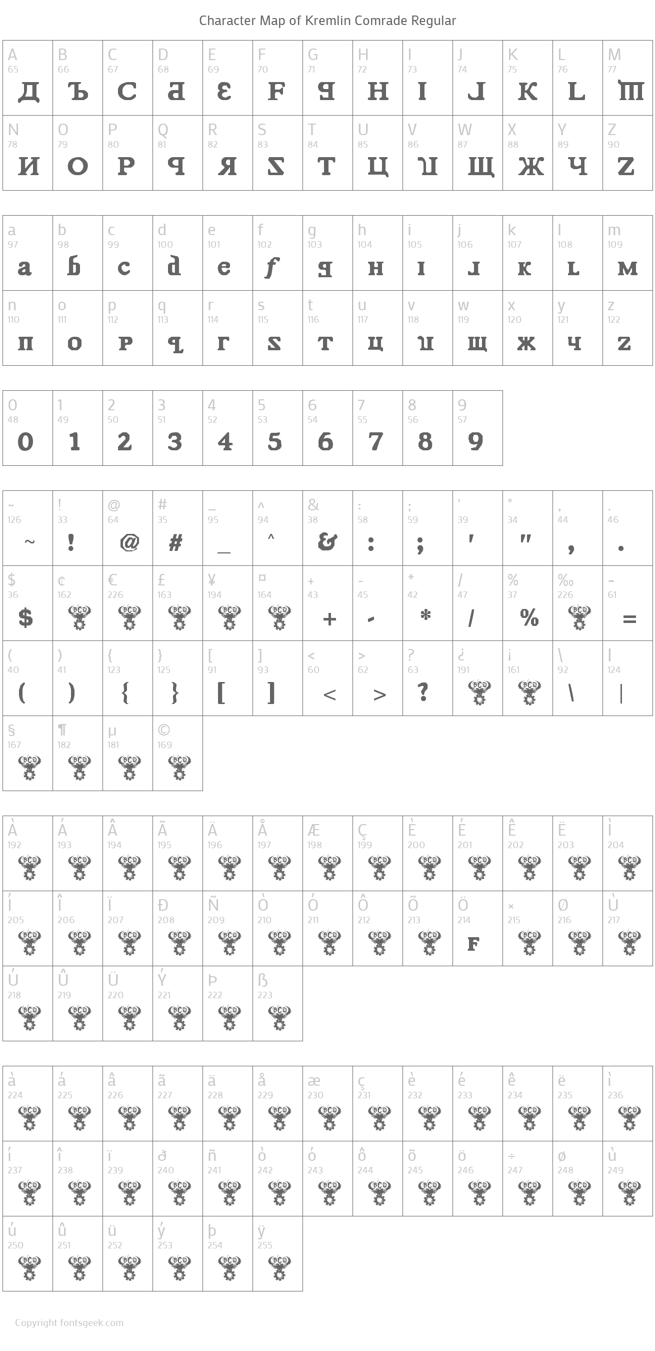 Kremlin Comrade Font Download For Free, View Sample Text, Rating And