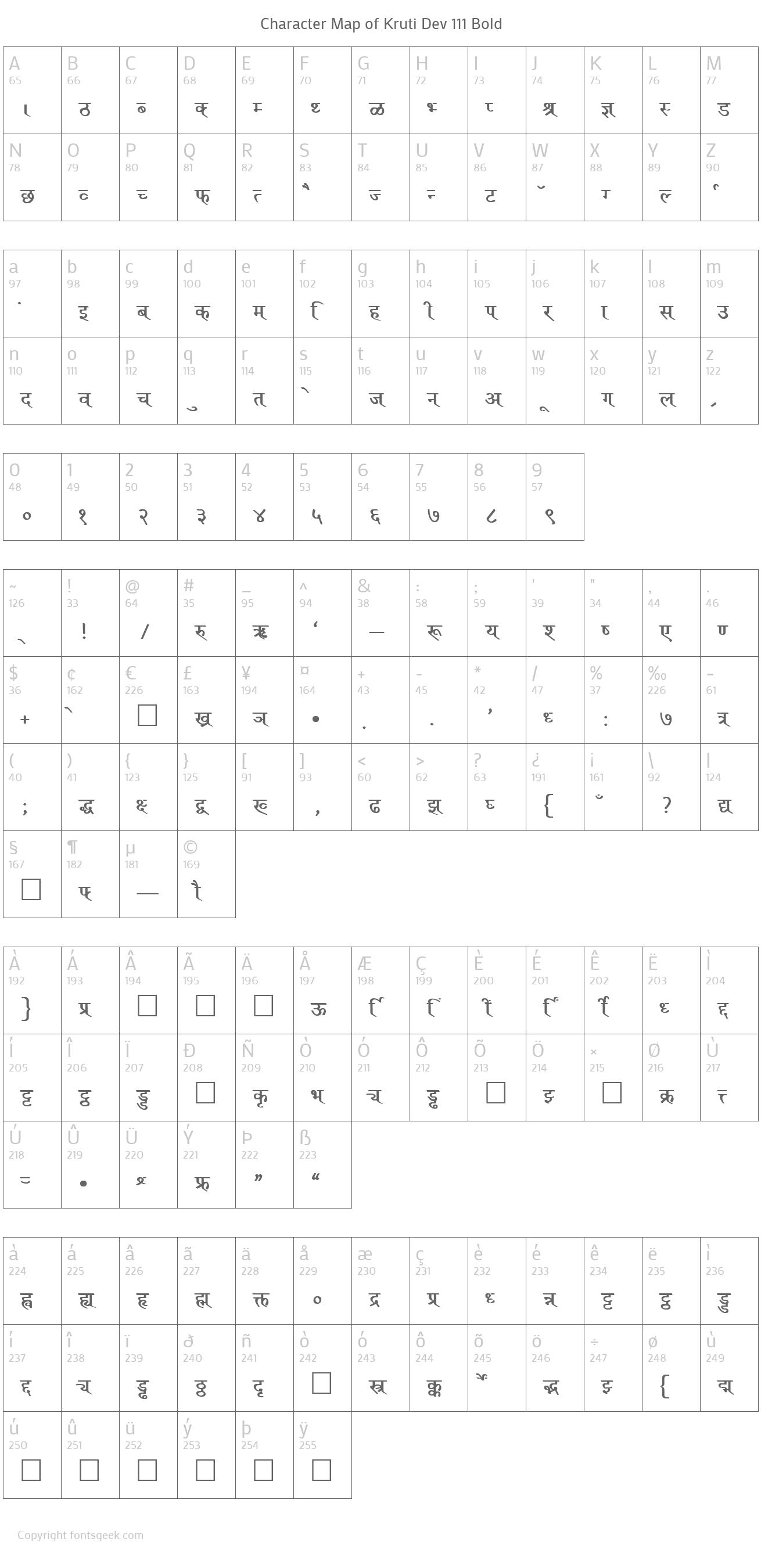 Kruti Dev 111 Bold Download For Free, View Sample Text