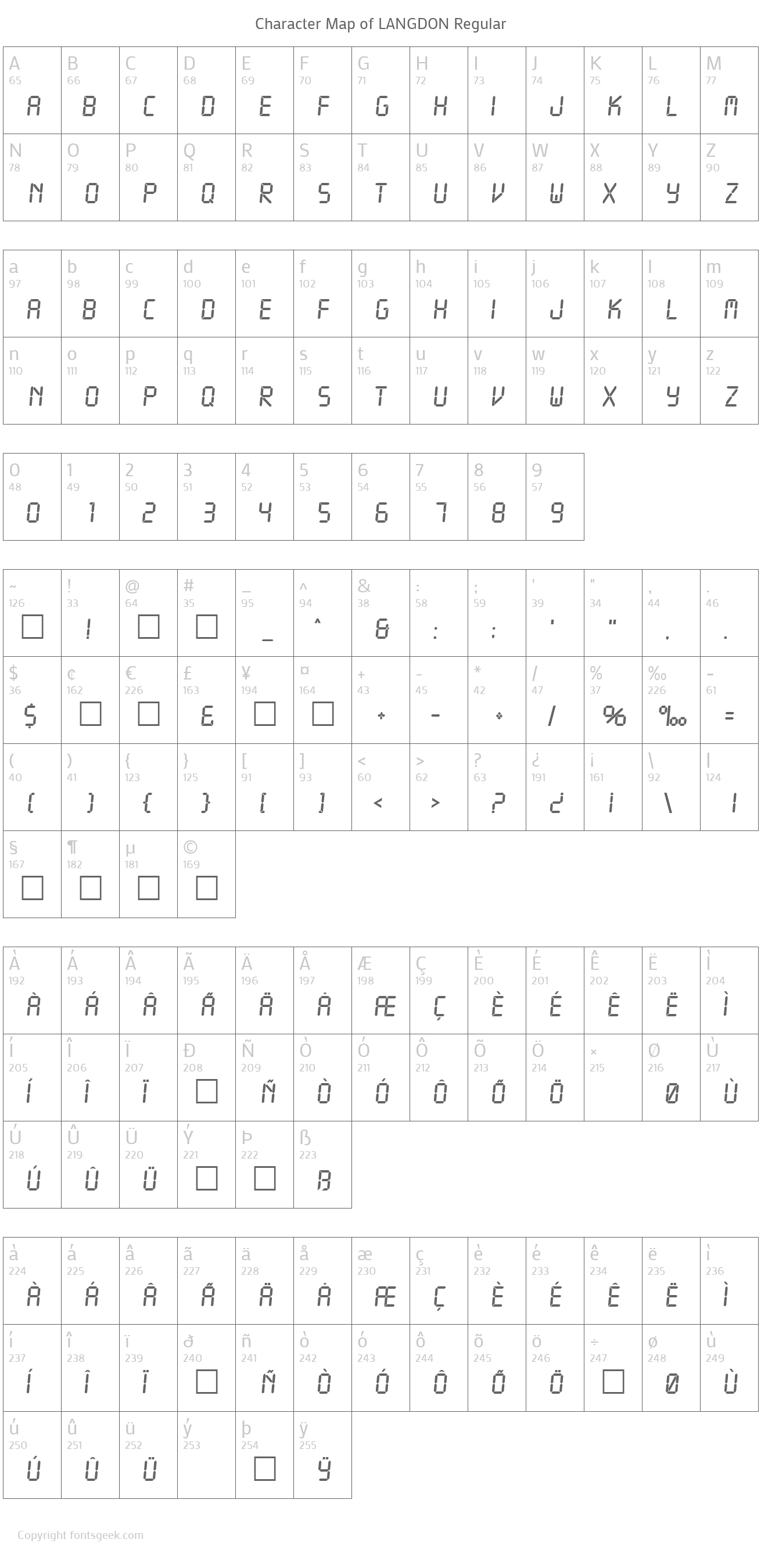 LANGDON Font Download For Free, View Sample Text, Rating And More On