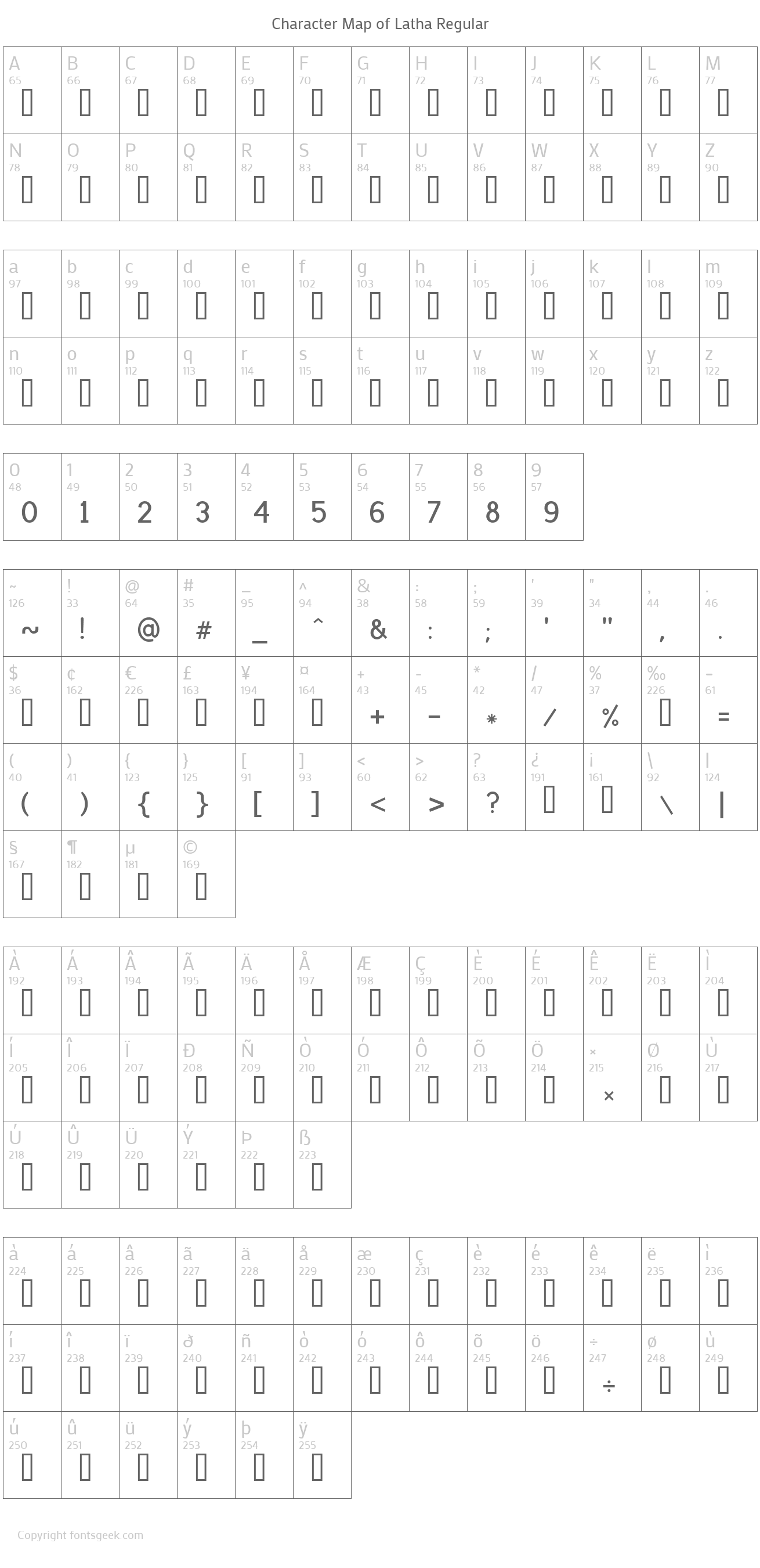 Latha Regular Download For Free, View Sample Text, Rating And More On