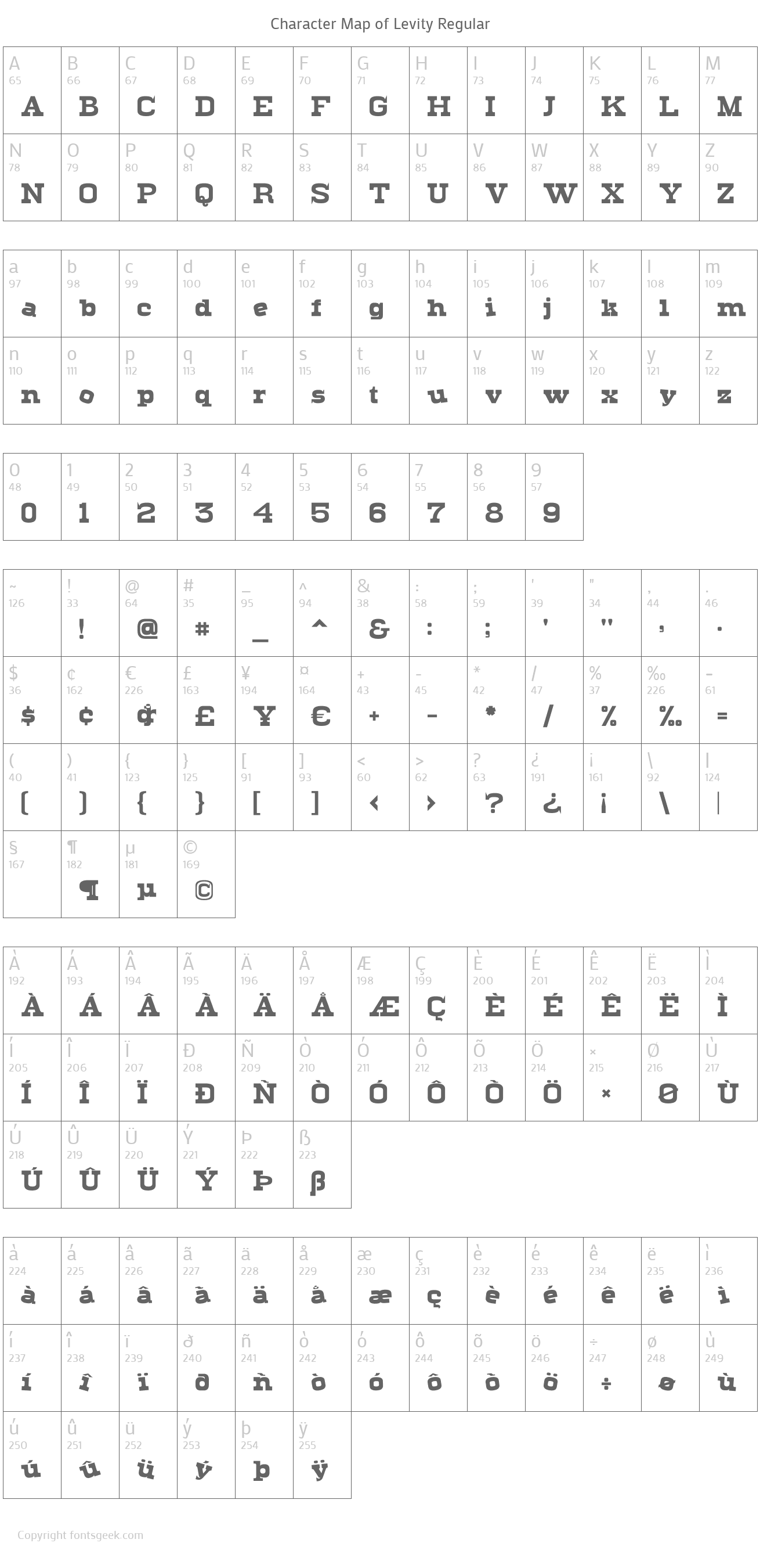 Levity Font Download For Free, View Sample Text, Rating And More On