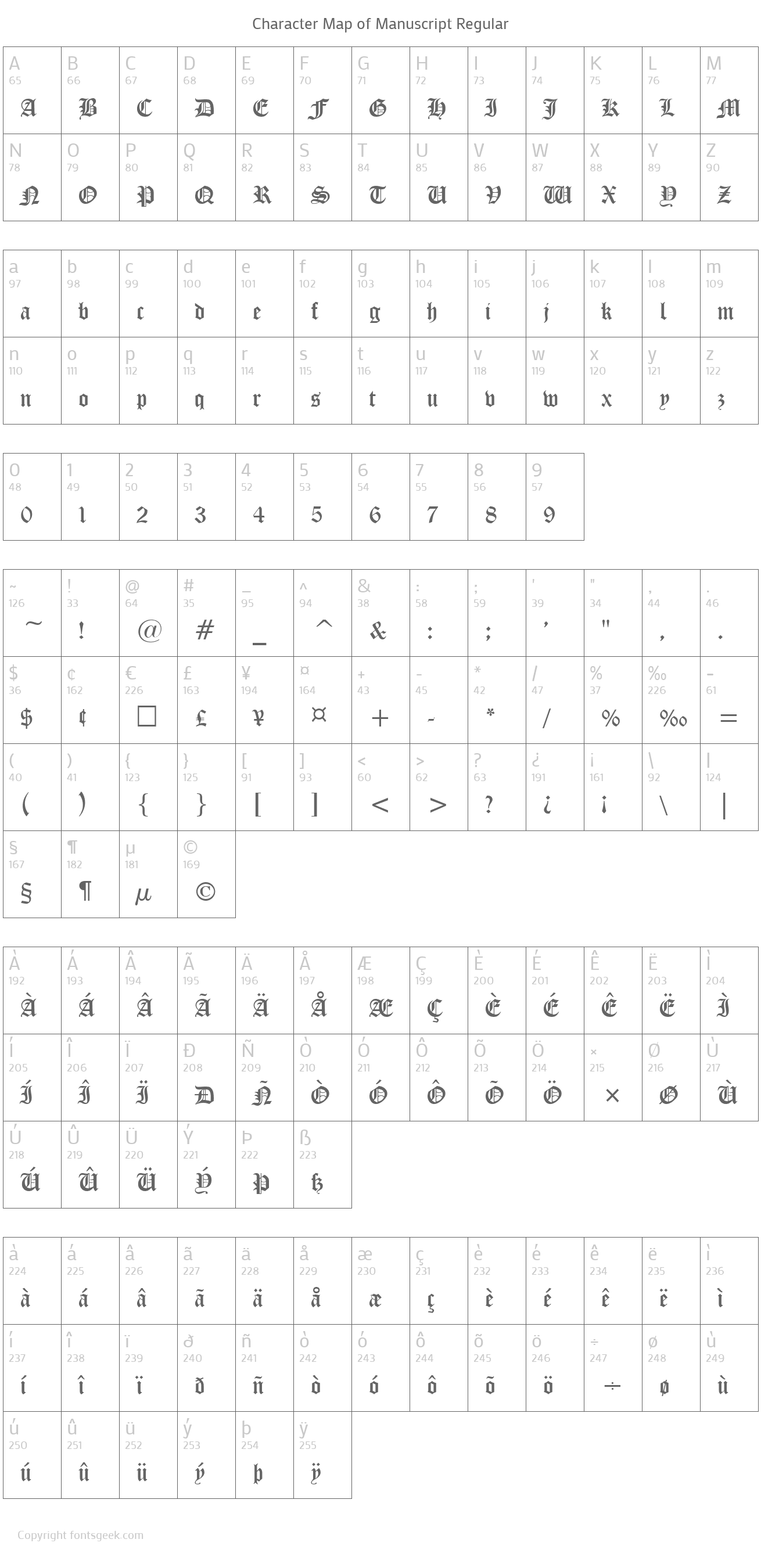 Manuscript Font Download For Free, View Sample Text, Rating And More