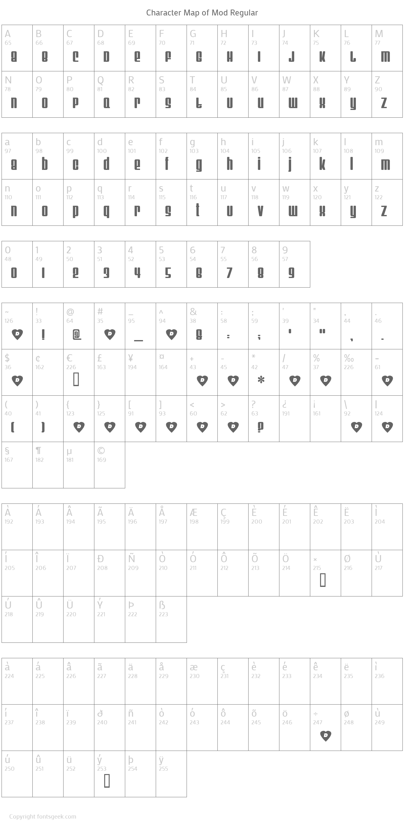 Mod Font Download For Free, View Sample Text, Rating And More On