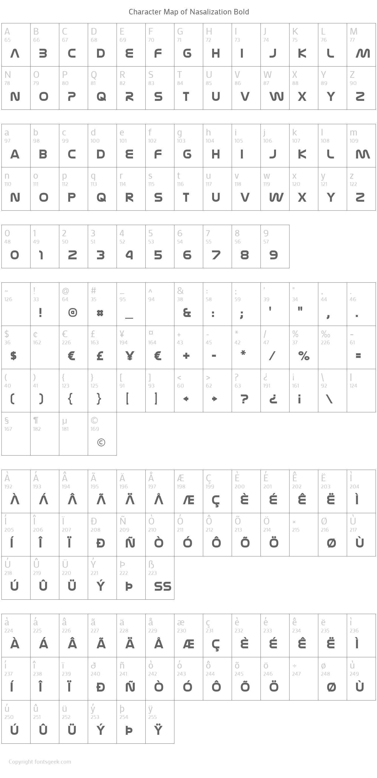 Nasalization Bold Download For Free, View Sample Text, Rating And