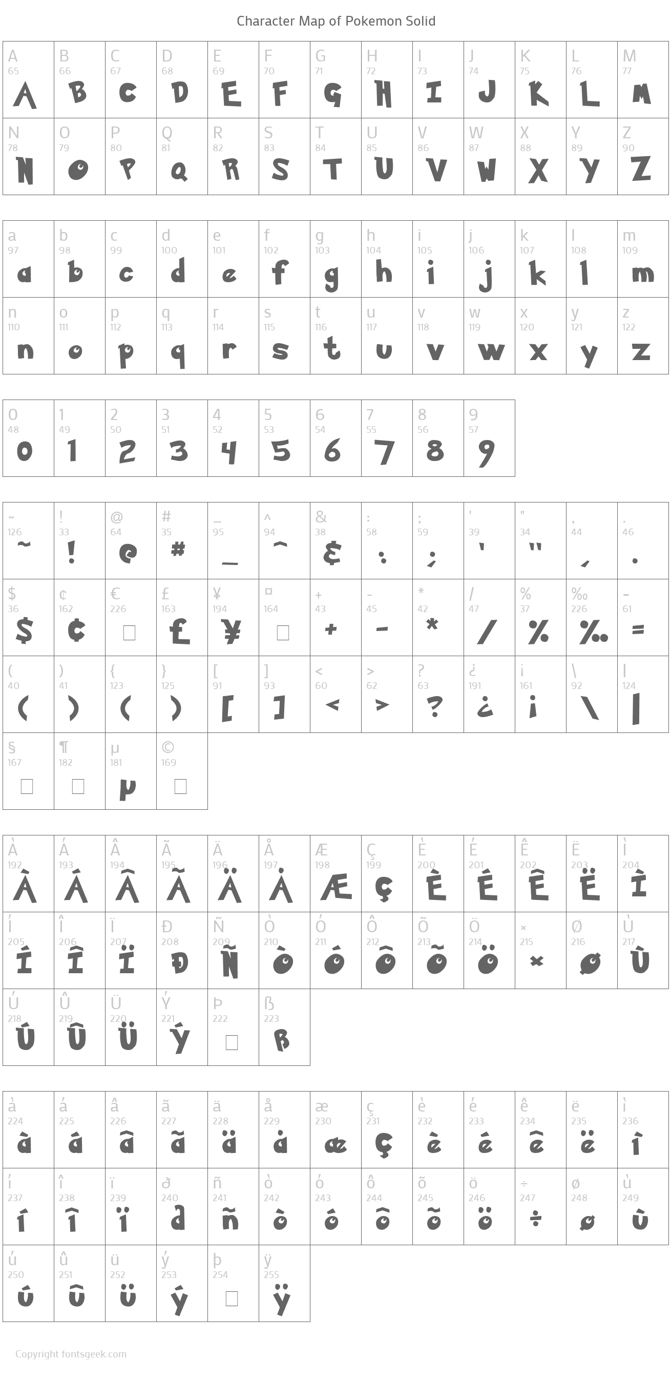 Pokemon Font Download For Free, View Sample Text, Rating And More On