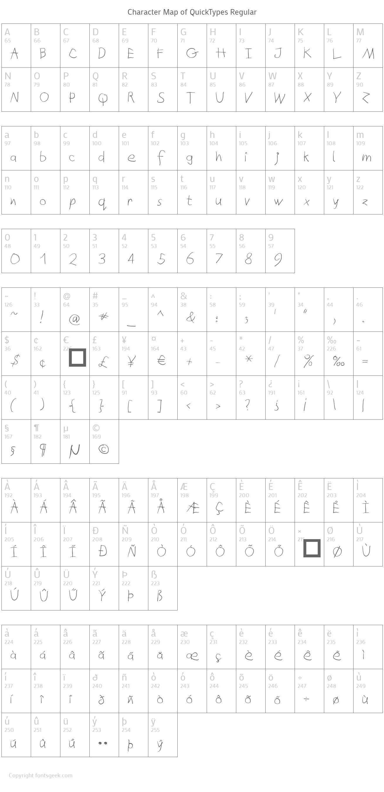 QuickTypes Regular Download For Free, View Sample Text, Rating And