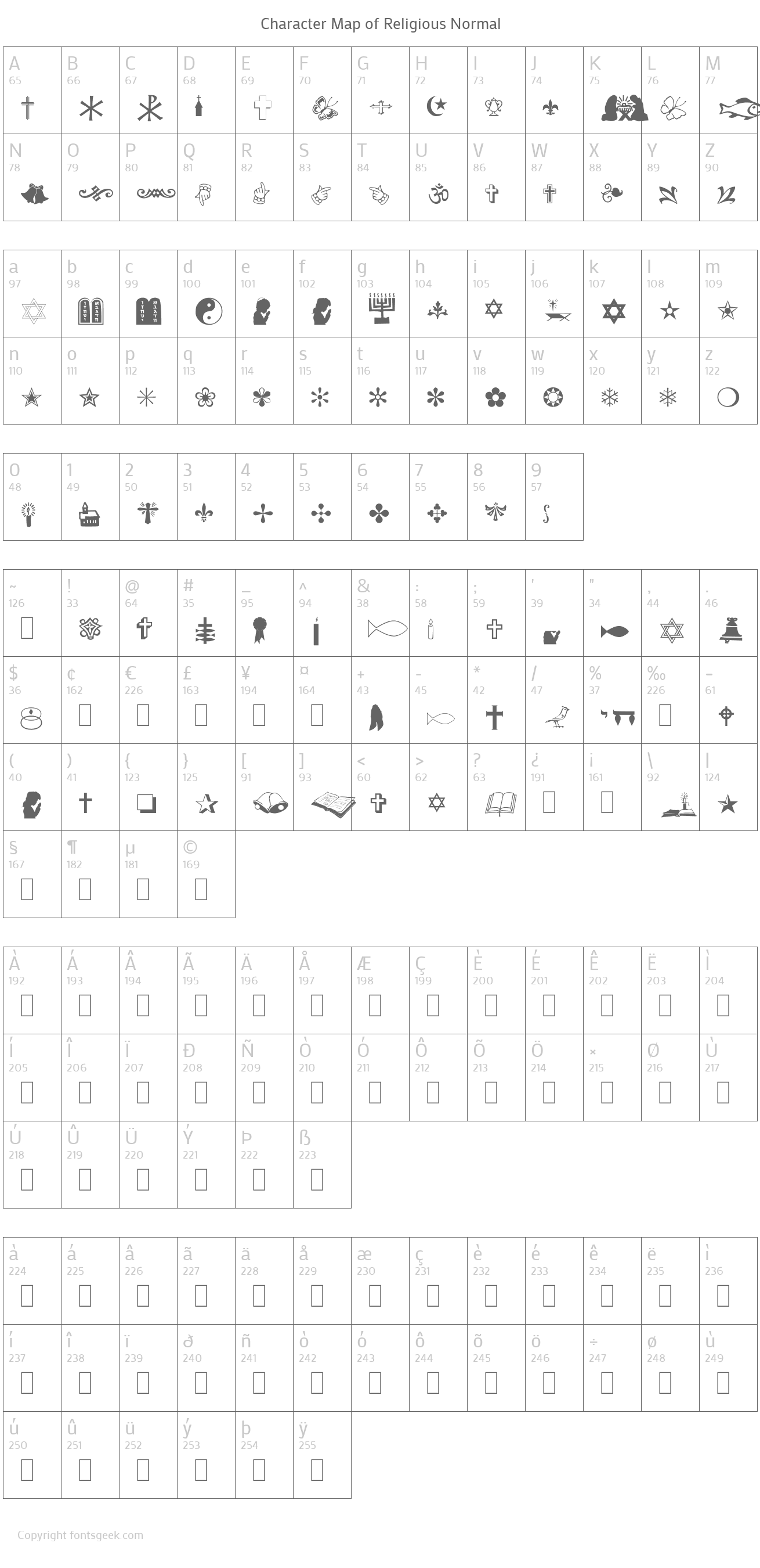 Religious Font Download For Free, View Sample Text, Rating And More