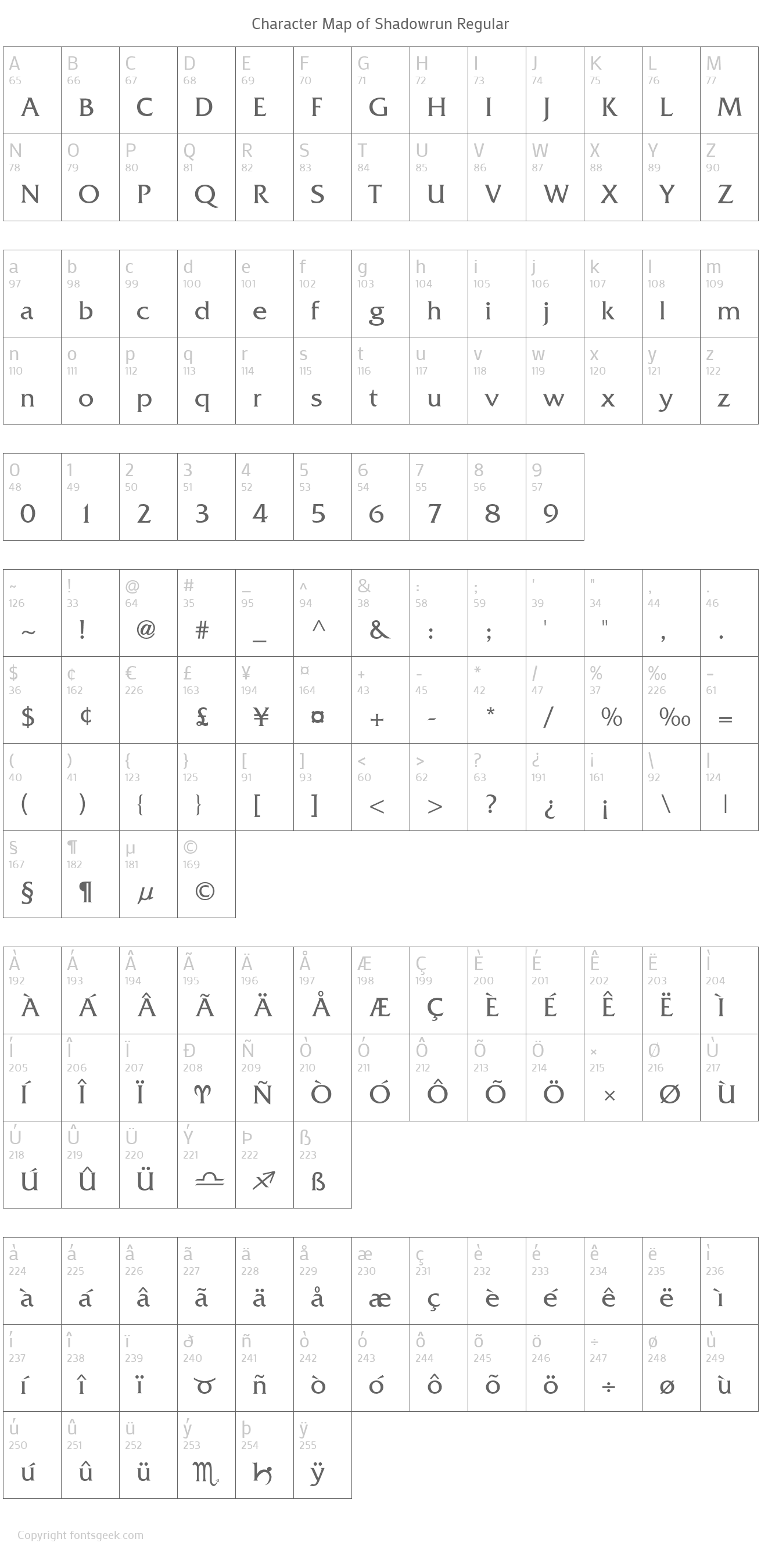 Shadowrun Regular Download For Free, View Sample Text, Rating And