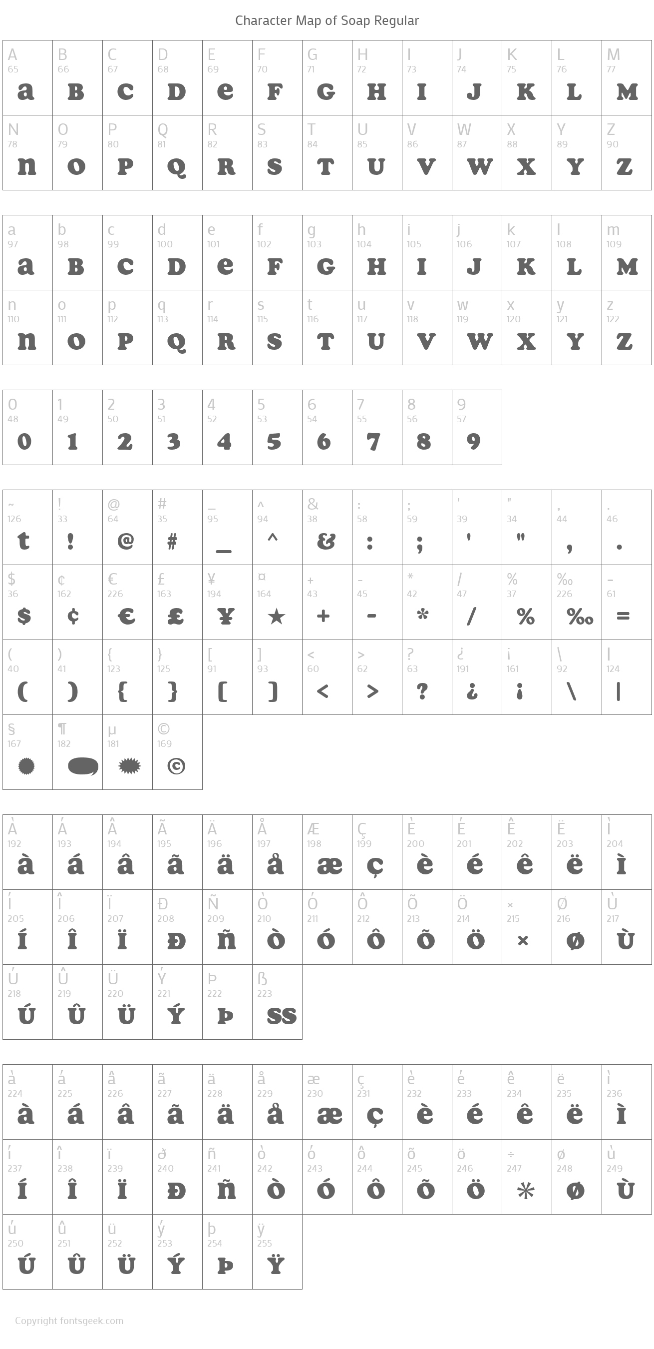 Soap Regular Download For Free, View Sample Text, Rating And More On