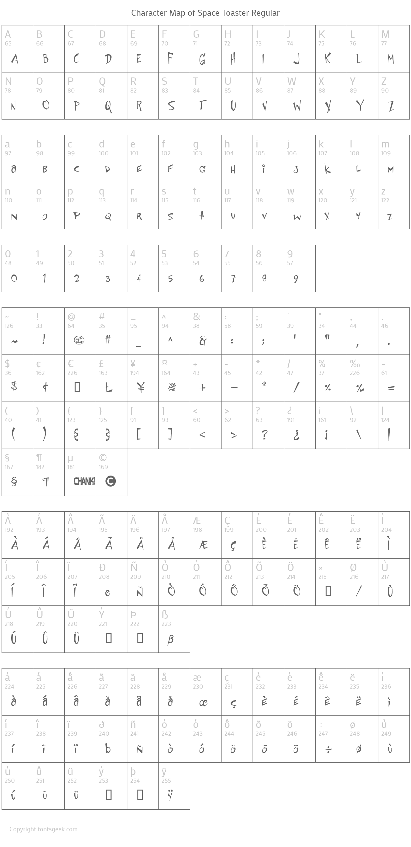 Space Toaster Font Download For Free, View Sample Text, Rating And