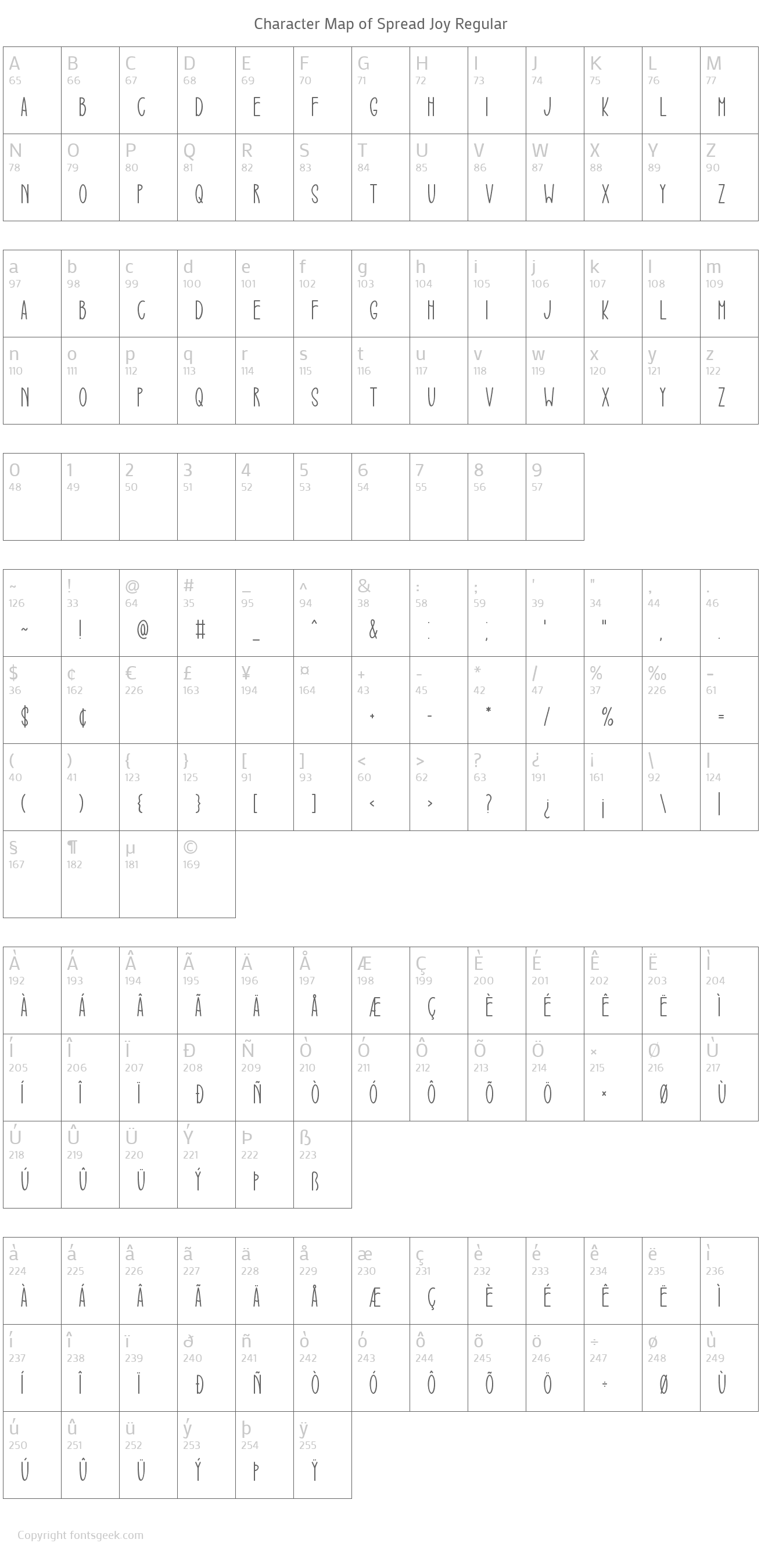 Spread Joy Regular Download For Free, View Sample Text, Rating And