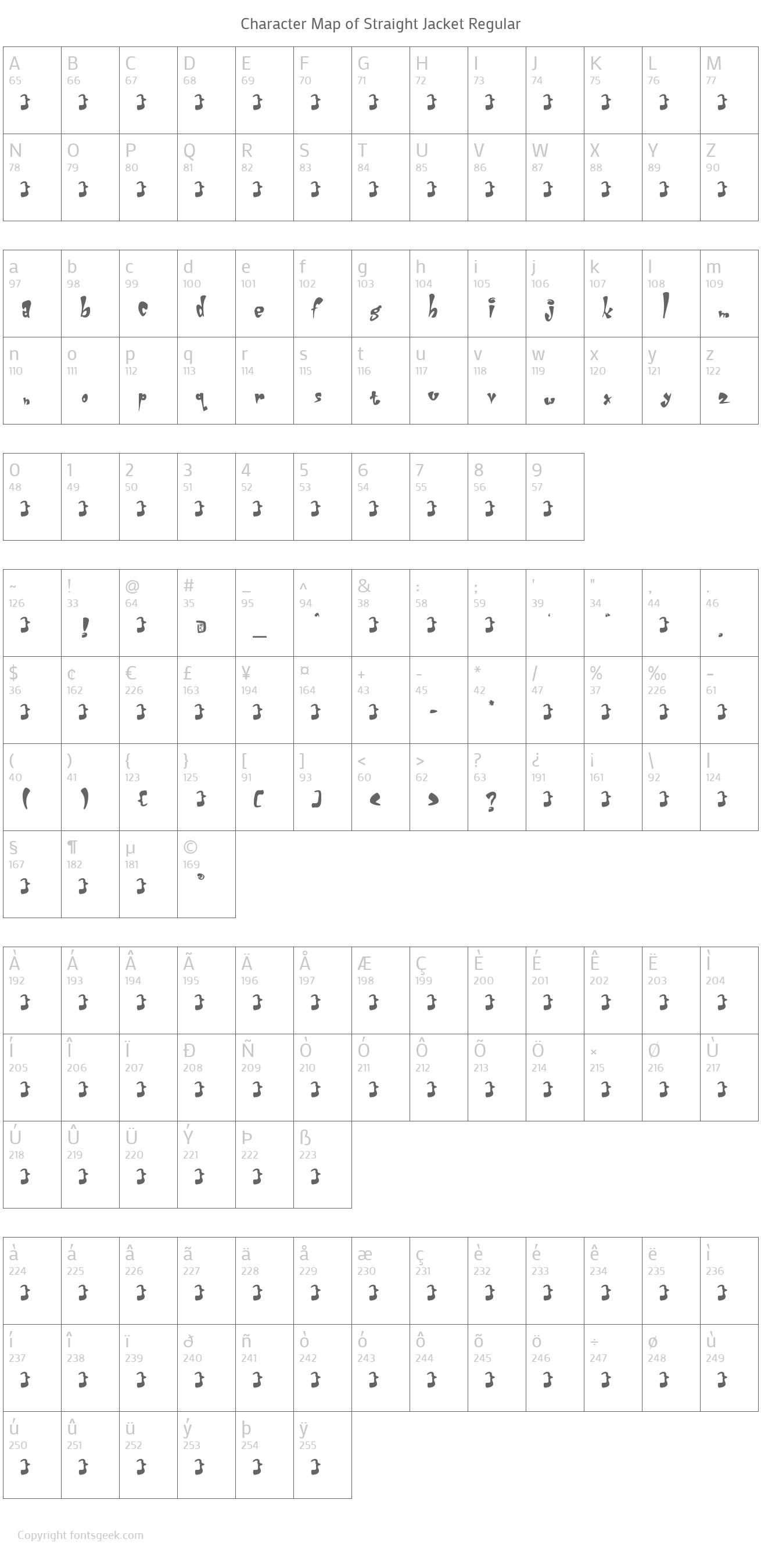 Straight Jacket Font Download For Free, View Sample Text, Rating And