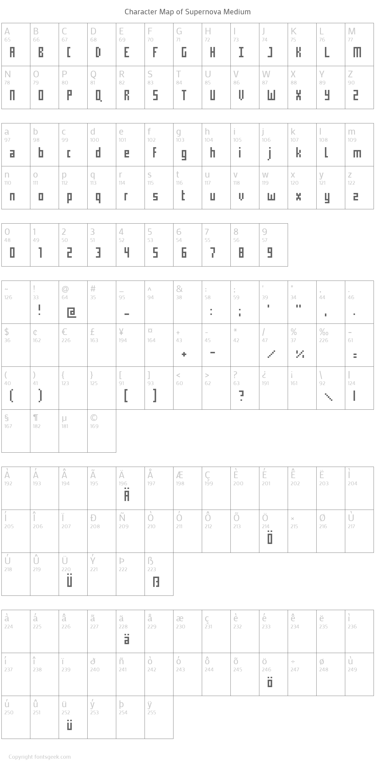 Supernova Font Download For Free, View Sample Text, Rating And More