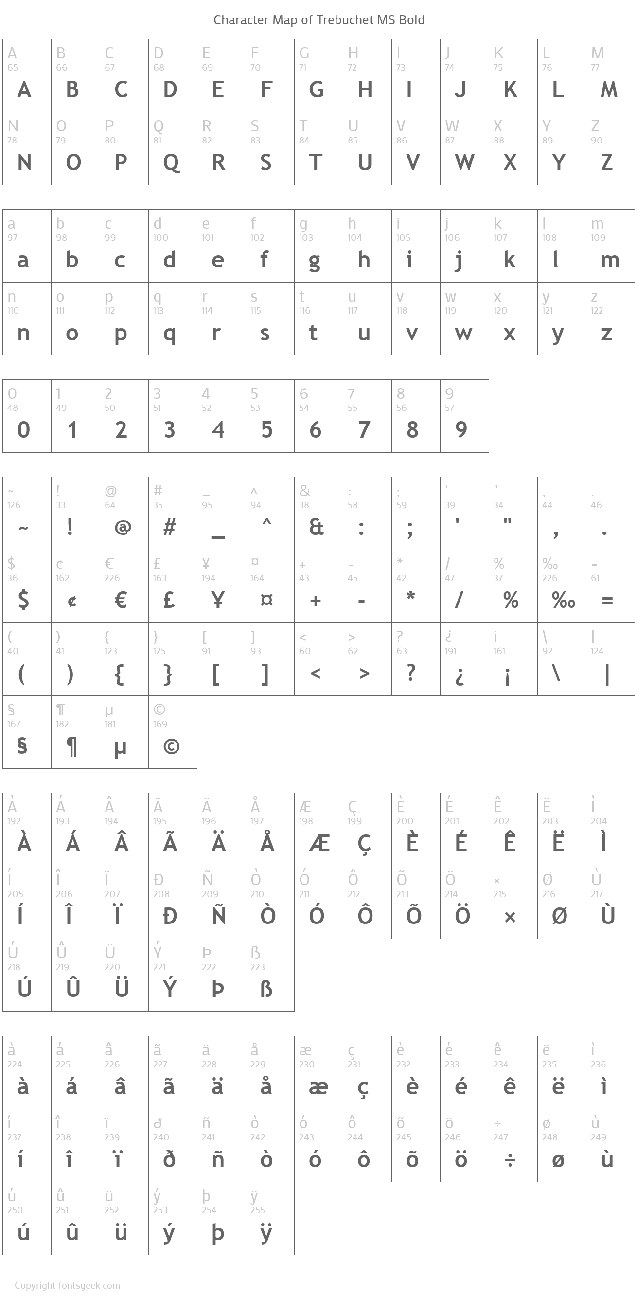 Trebuchet MS Bold Download For Free, View Sample Text, Rating And