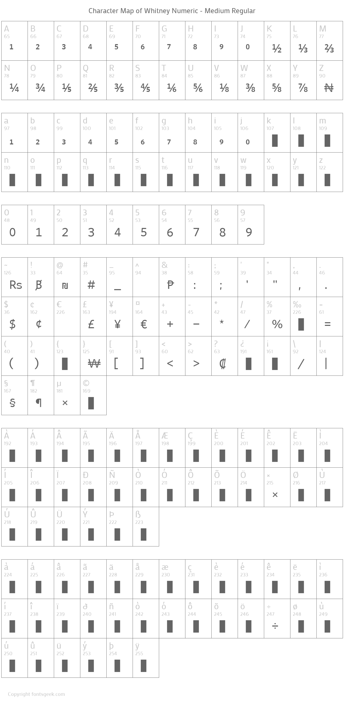 Whitney Numeric Medium Regular Download For Free, View Sample Text