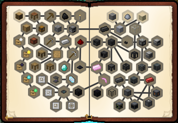 Images Divine Journey Modpacks Projects Minecraft