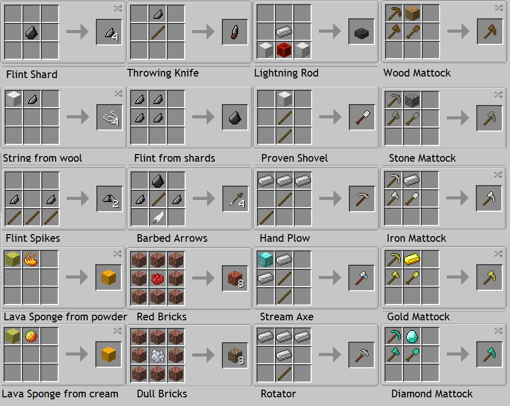 Farm Tool Recipes Rf5 Find Vegetarian Recipes