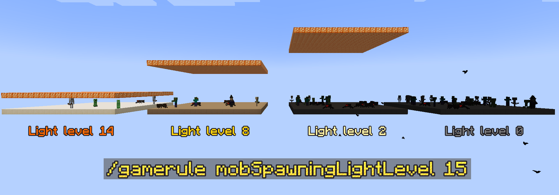 Mob Spawning Light Level Minecraft Mods
