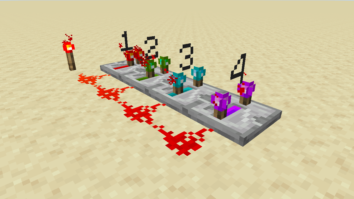 Numbered Repeater Minecraft Resource Packs