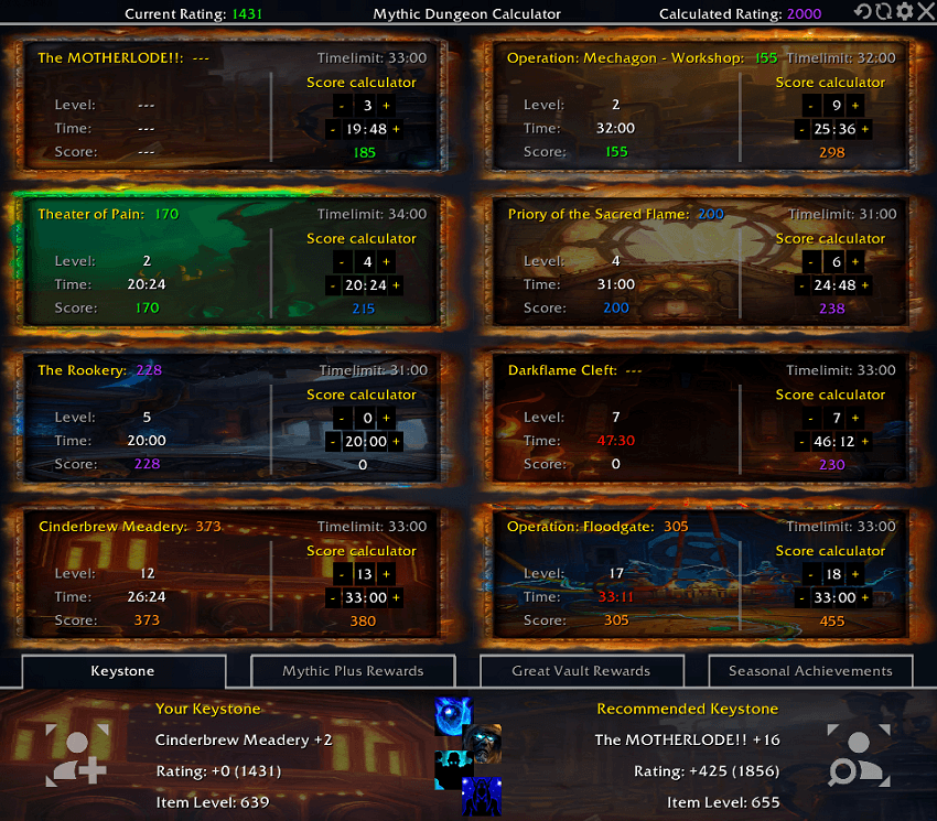 Mythic Dungeon Calculator World of Warcraft Addons