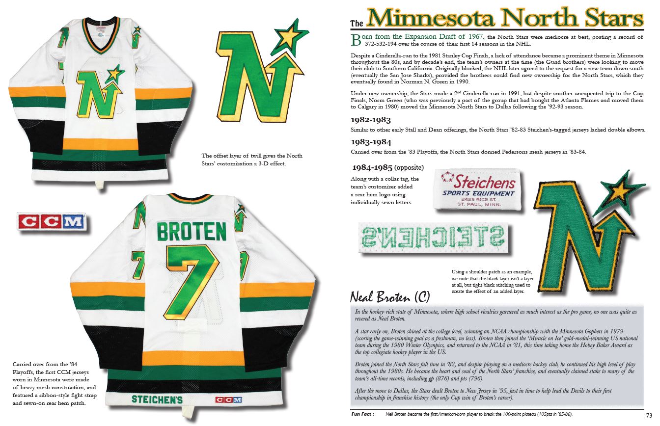 The History of the NHL Hockey Jersey, 19831993 The History of the