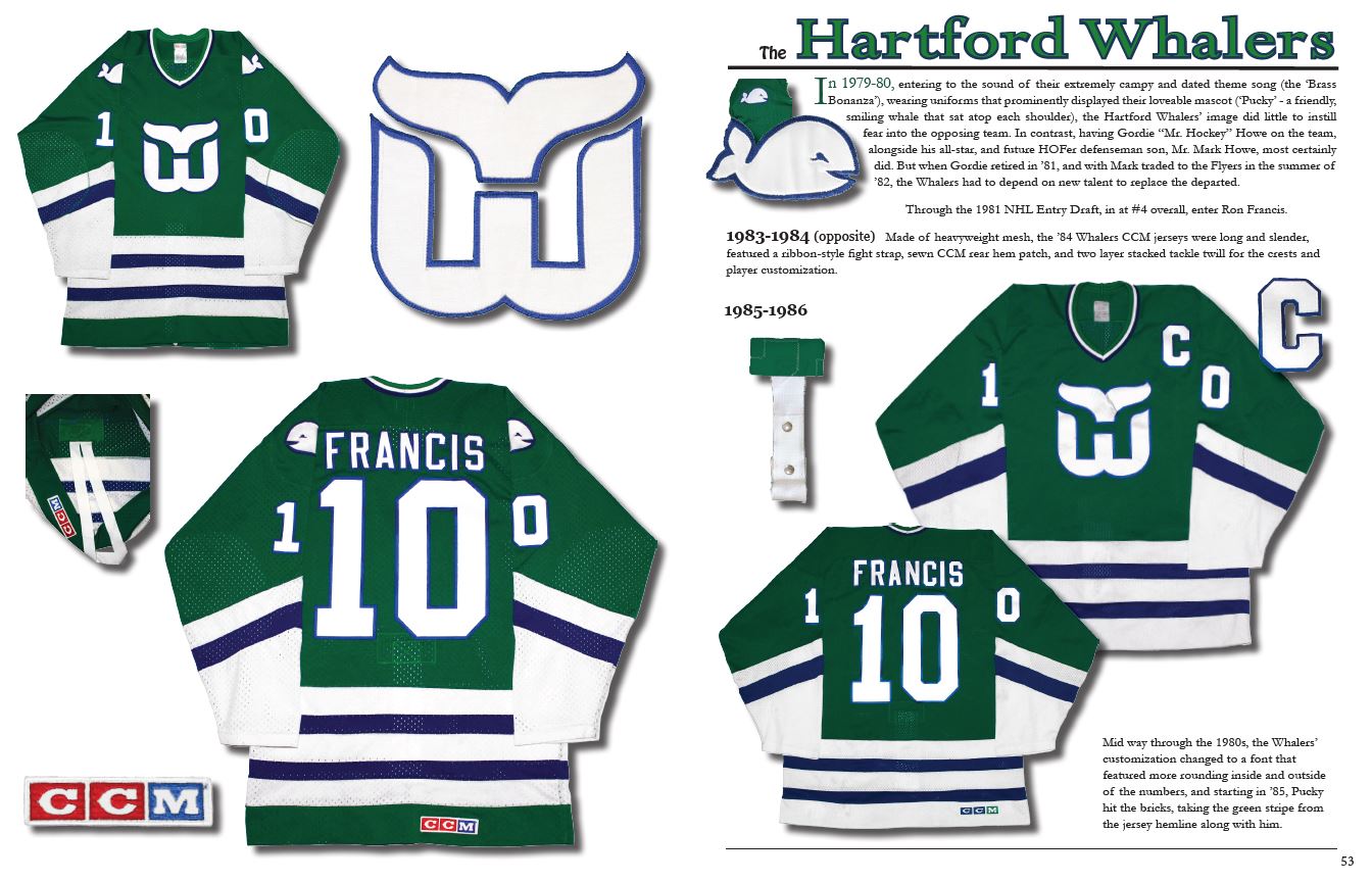 The History of the NHL Hockey Jersey, 19831993 The History of the